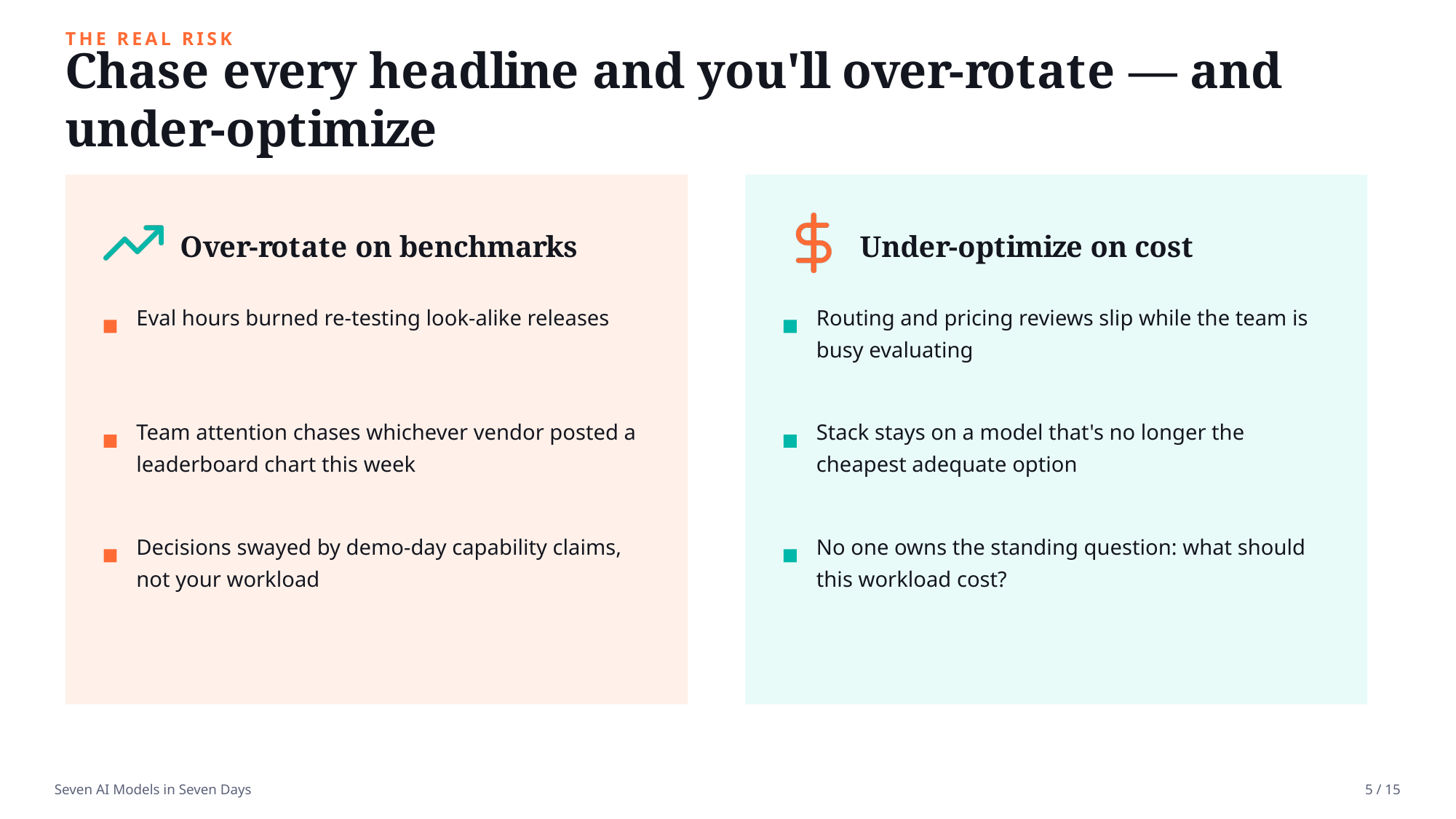 Example AskDeck slide 5