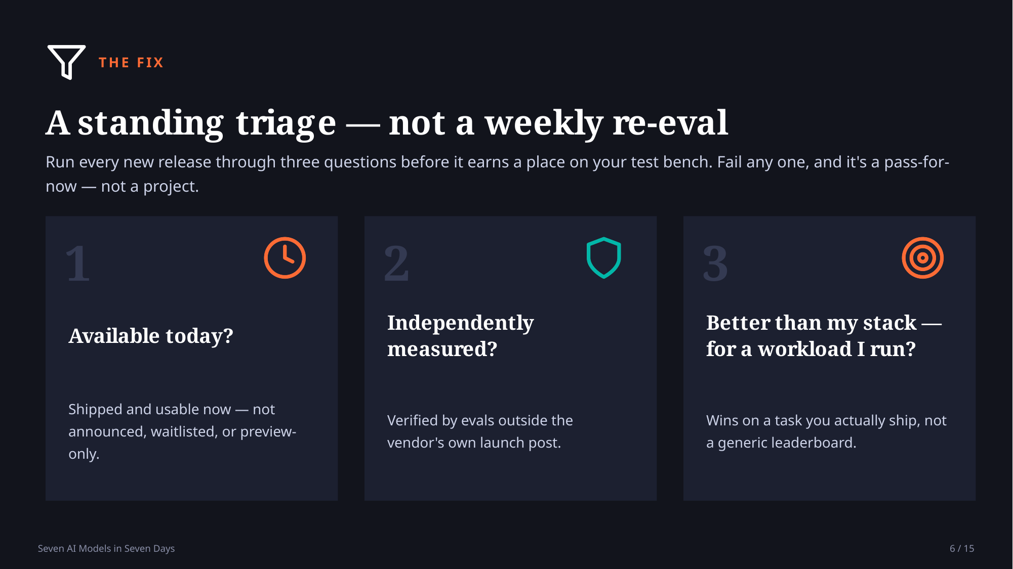 Example AskDeck slide 6