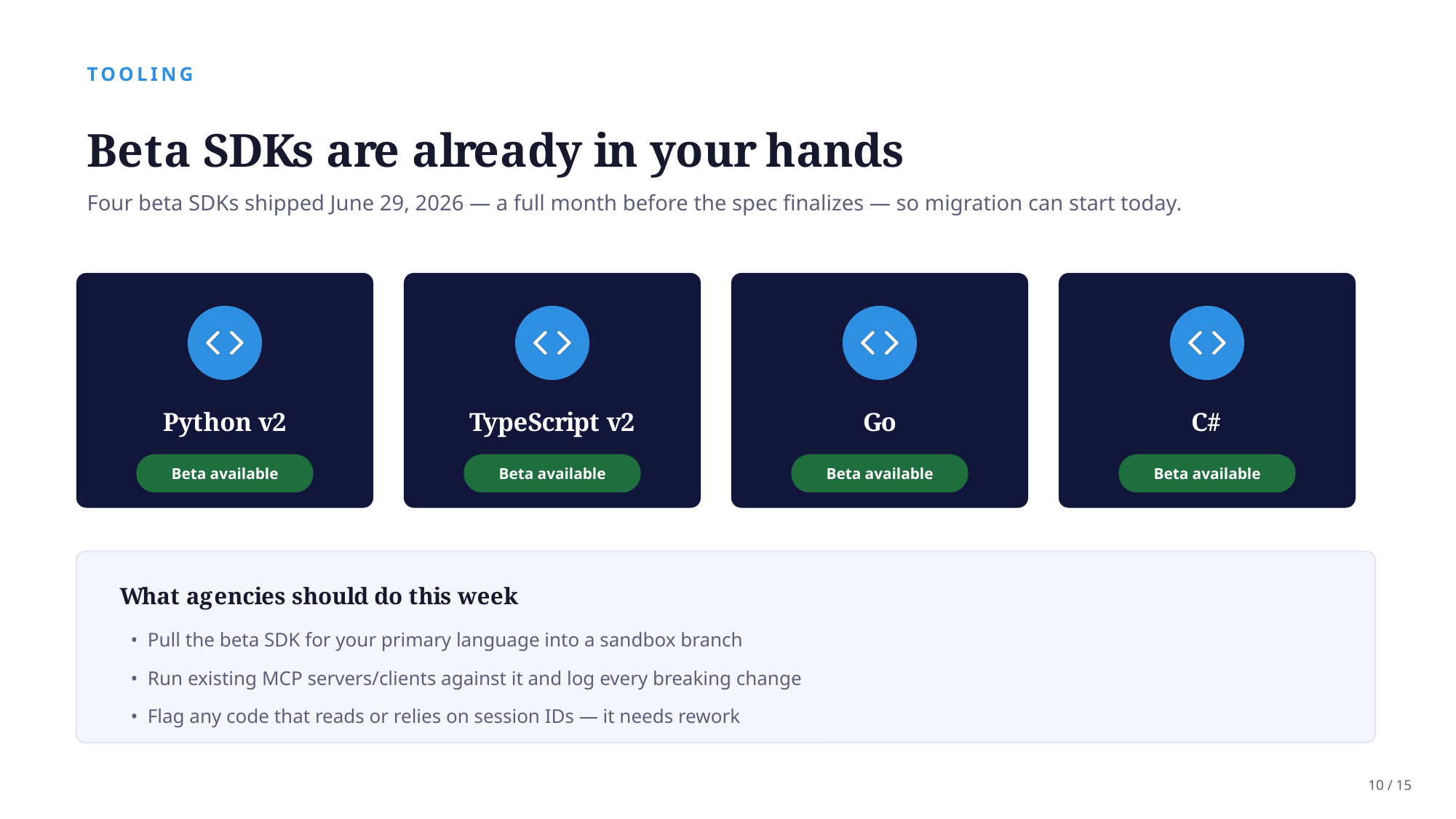 Example AskDeck slide 10