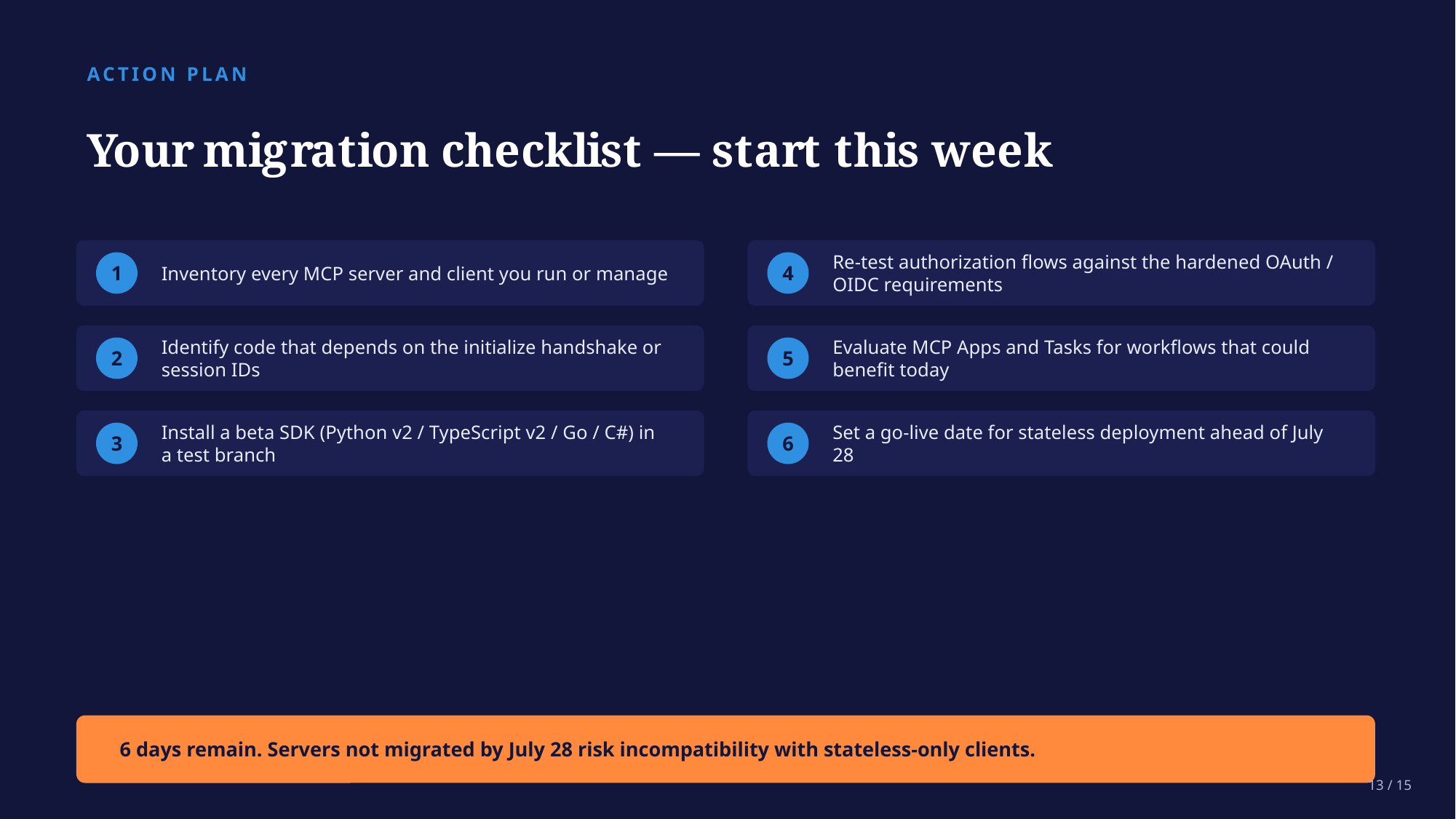 Example AskDeck slide 13