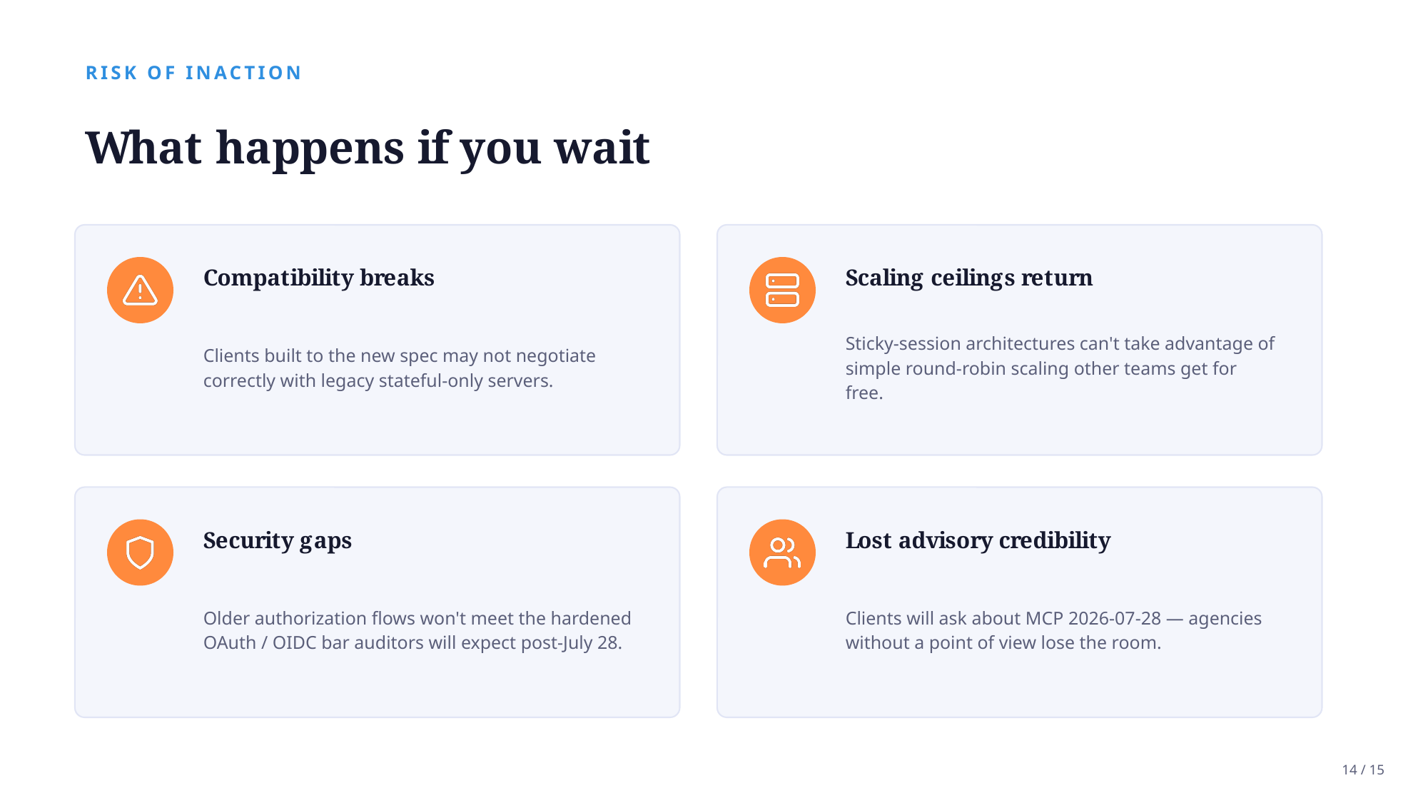 Example AskDeck slide 14