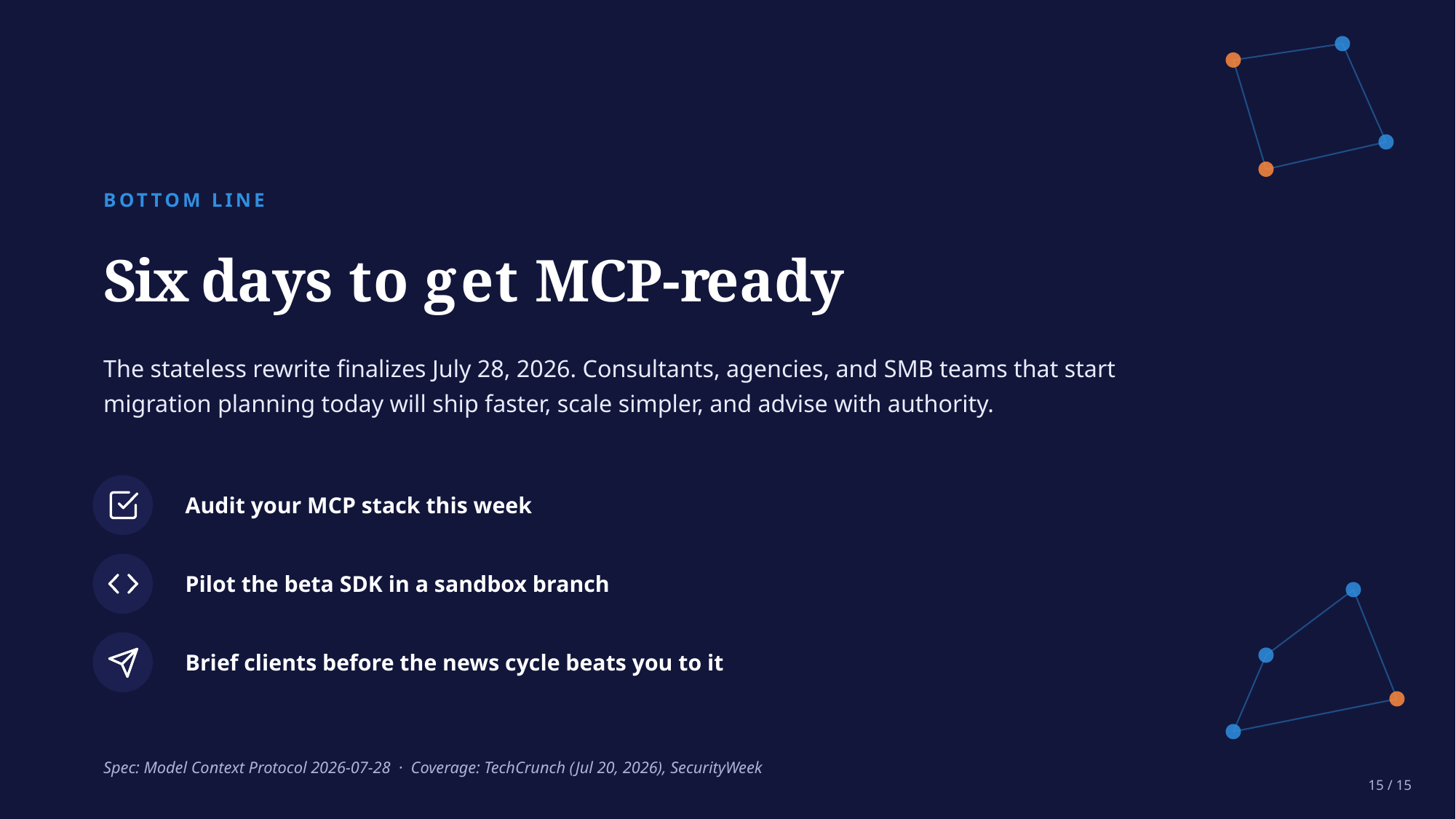 Example AskDeck slide 15