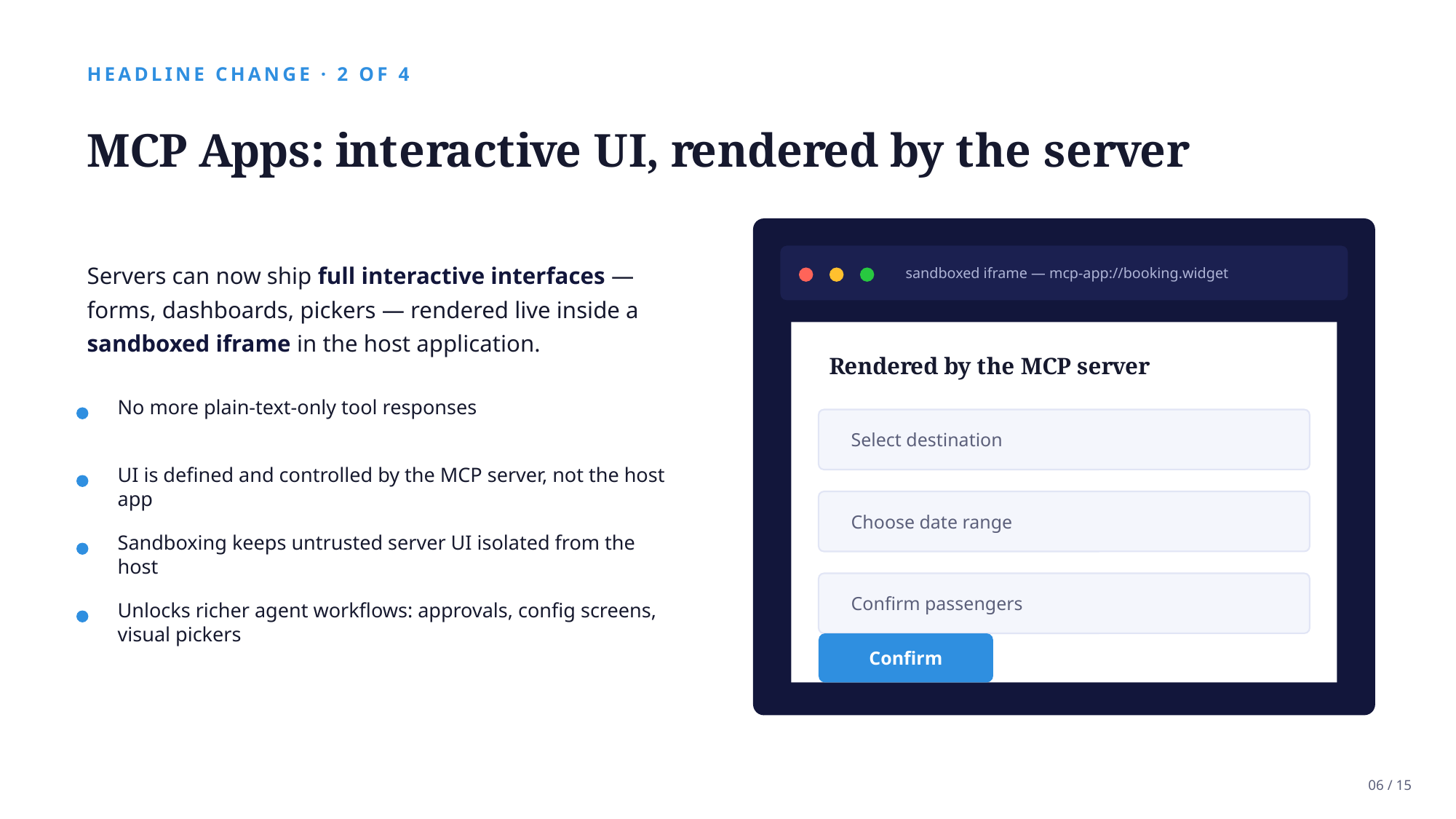 Example AskDeck slide 6