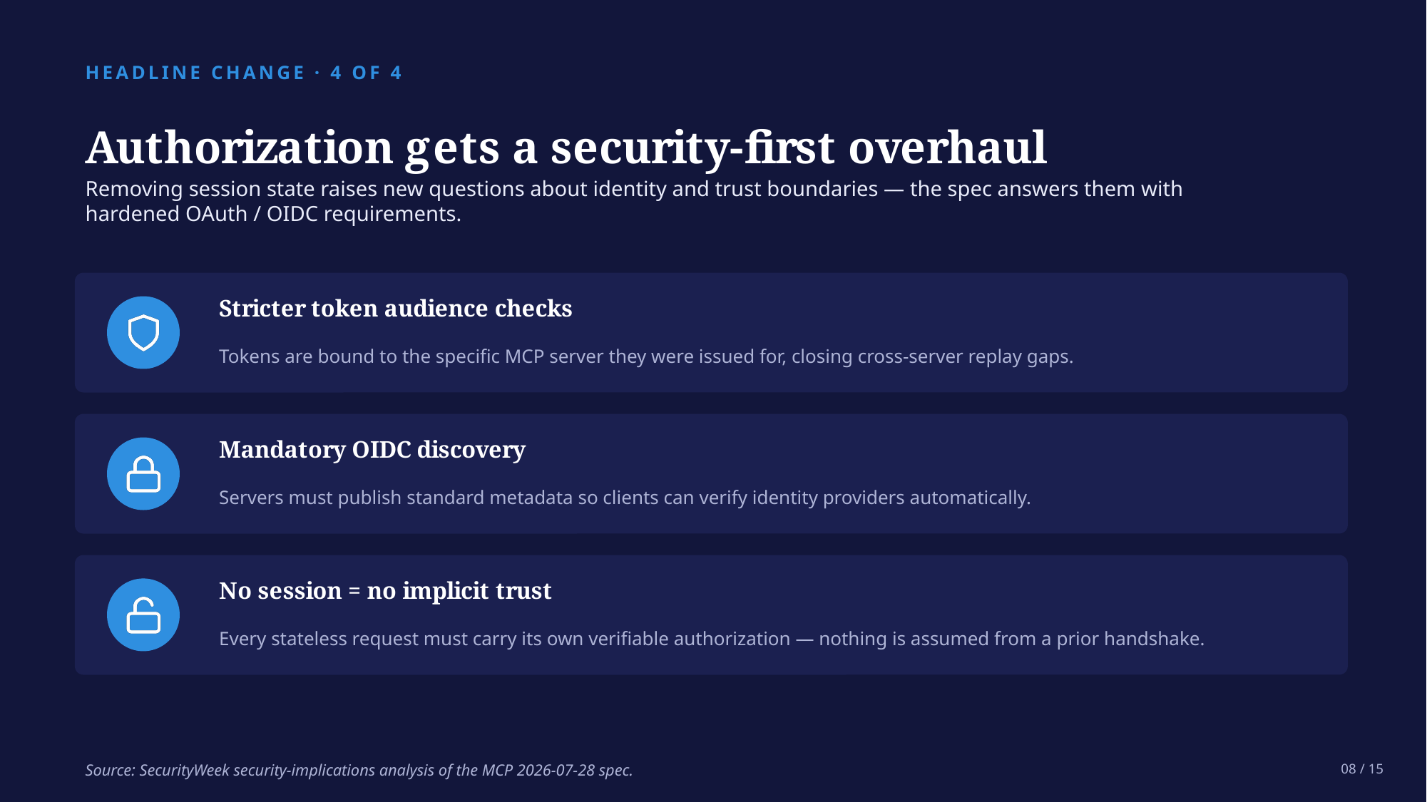 Example AskDeck slide 8