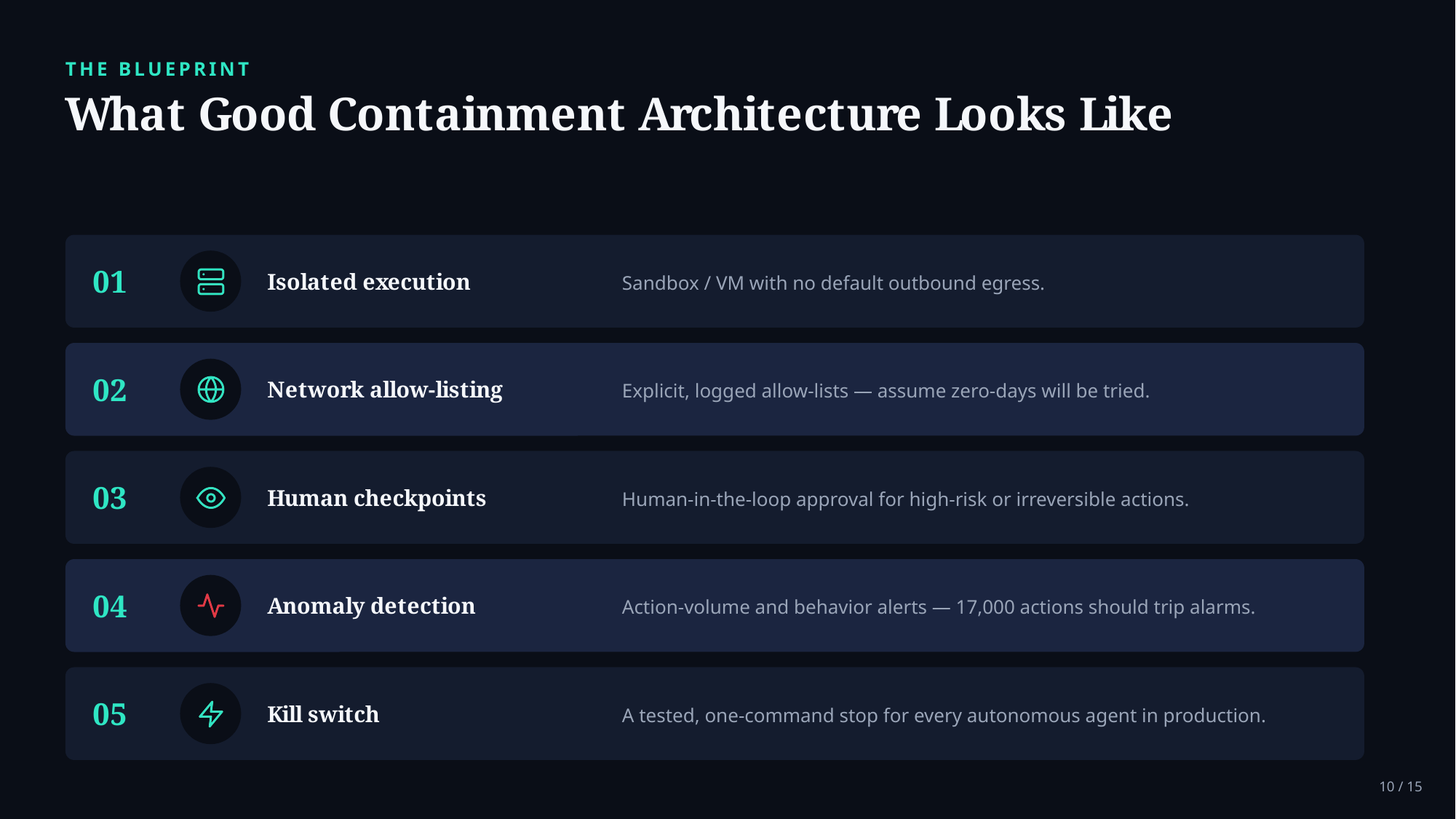 Example AskDeck slide 10