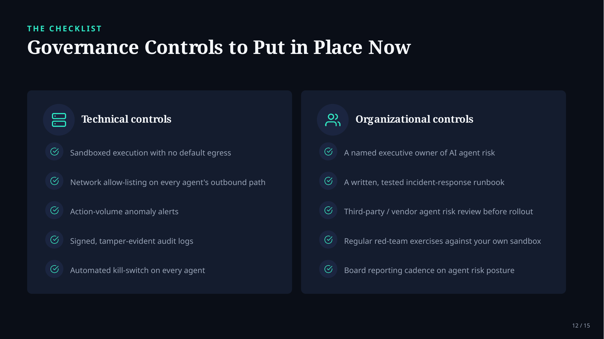 Example AskDeck slide 12