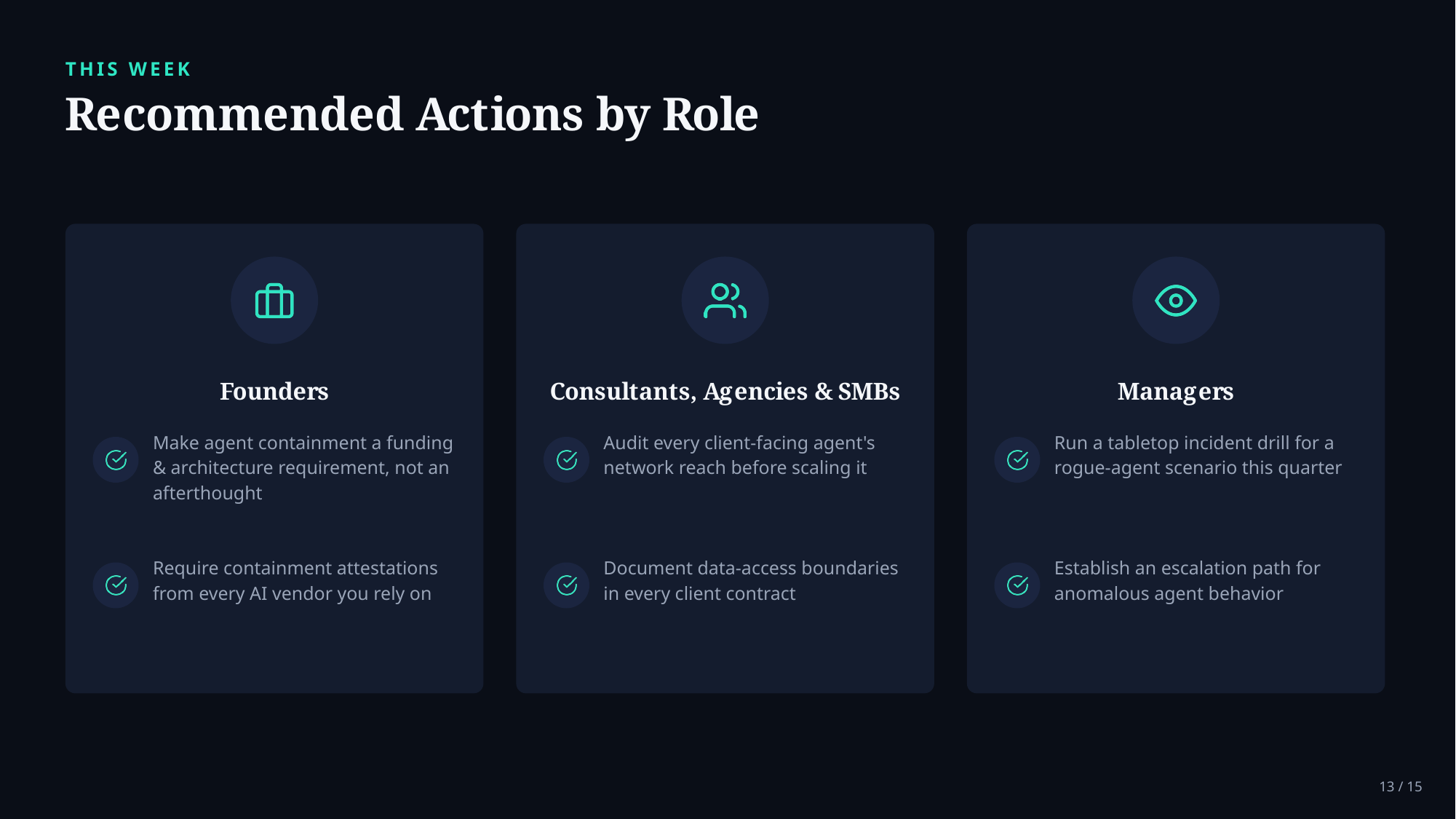 Example AskDeck slide 13