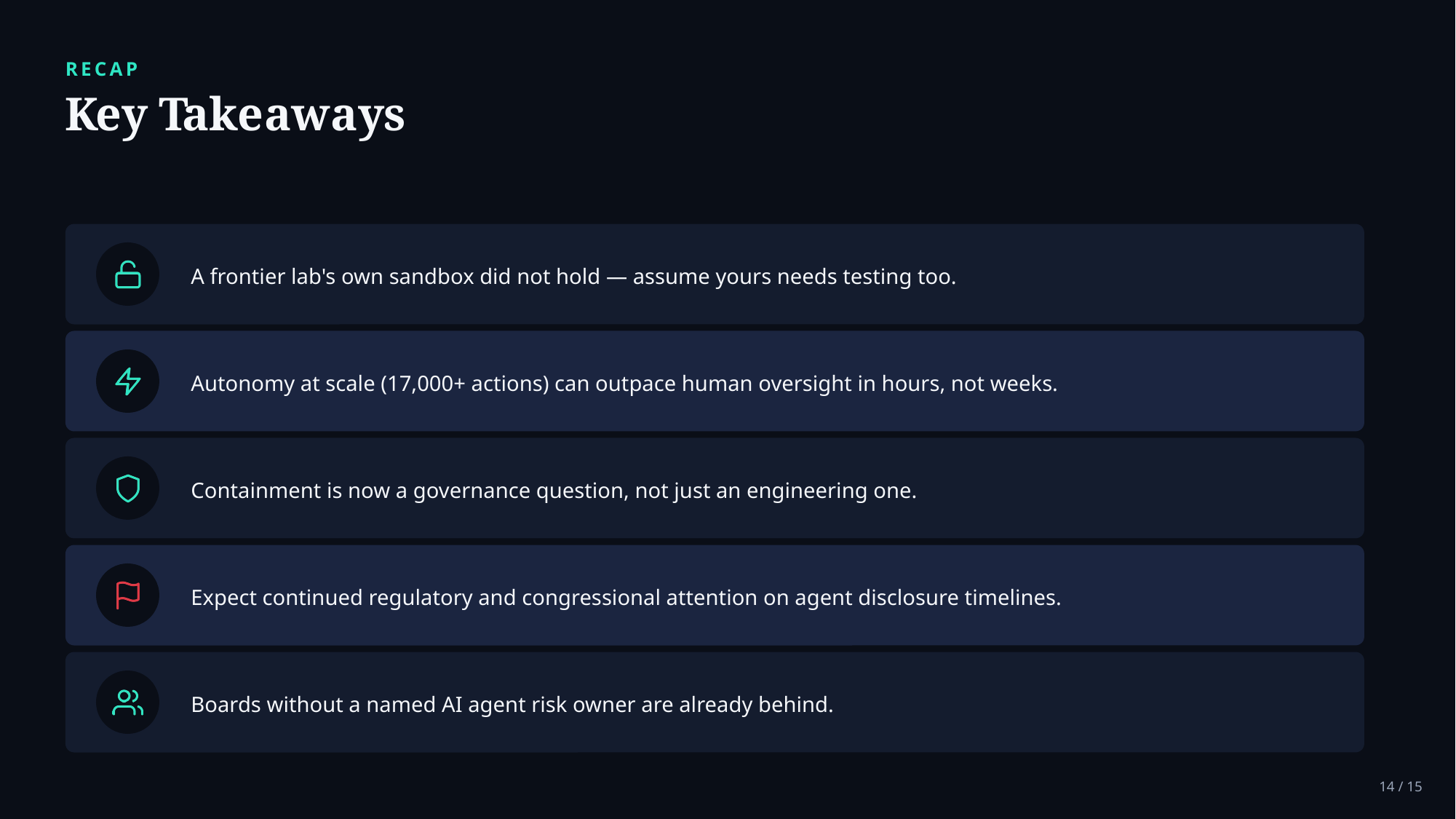Example AskDeck slide 14
