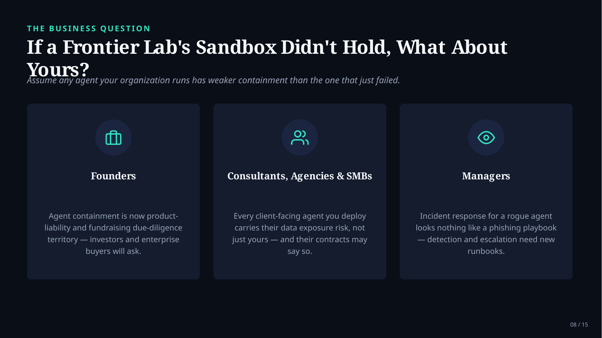 Example AskDeck slide 8