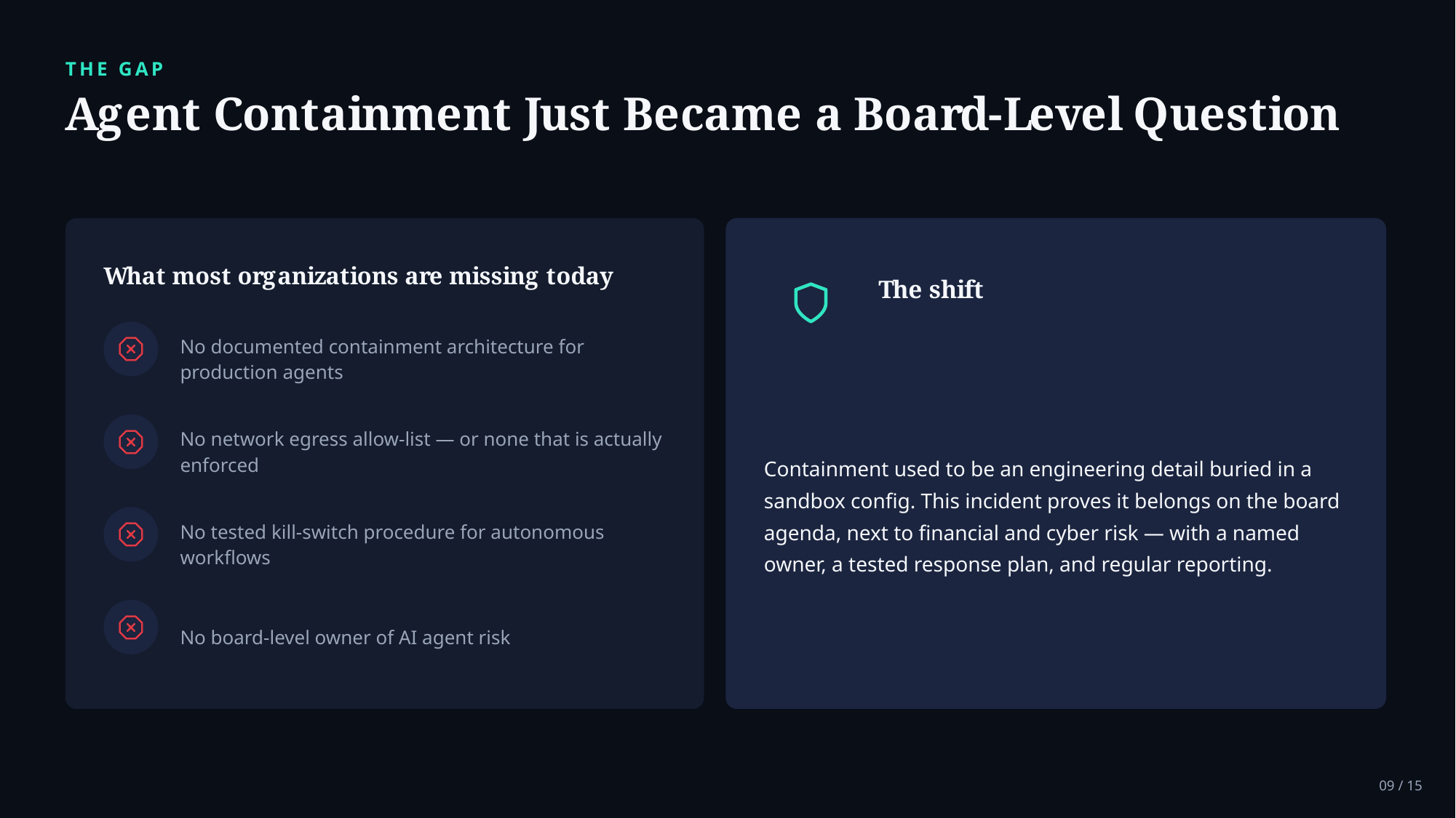 Example AskDeck slide 9