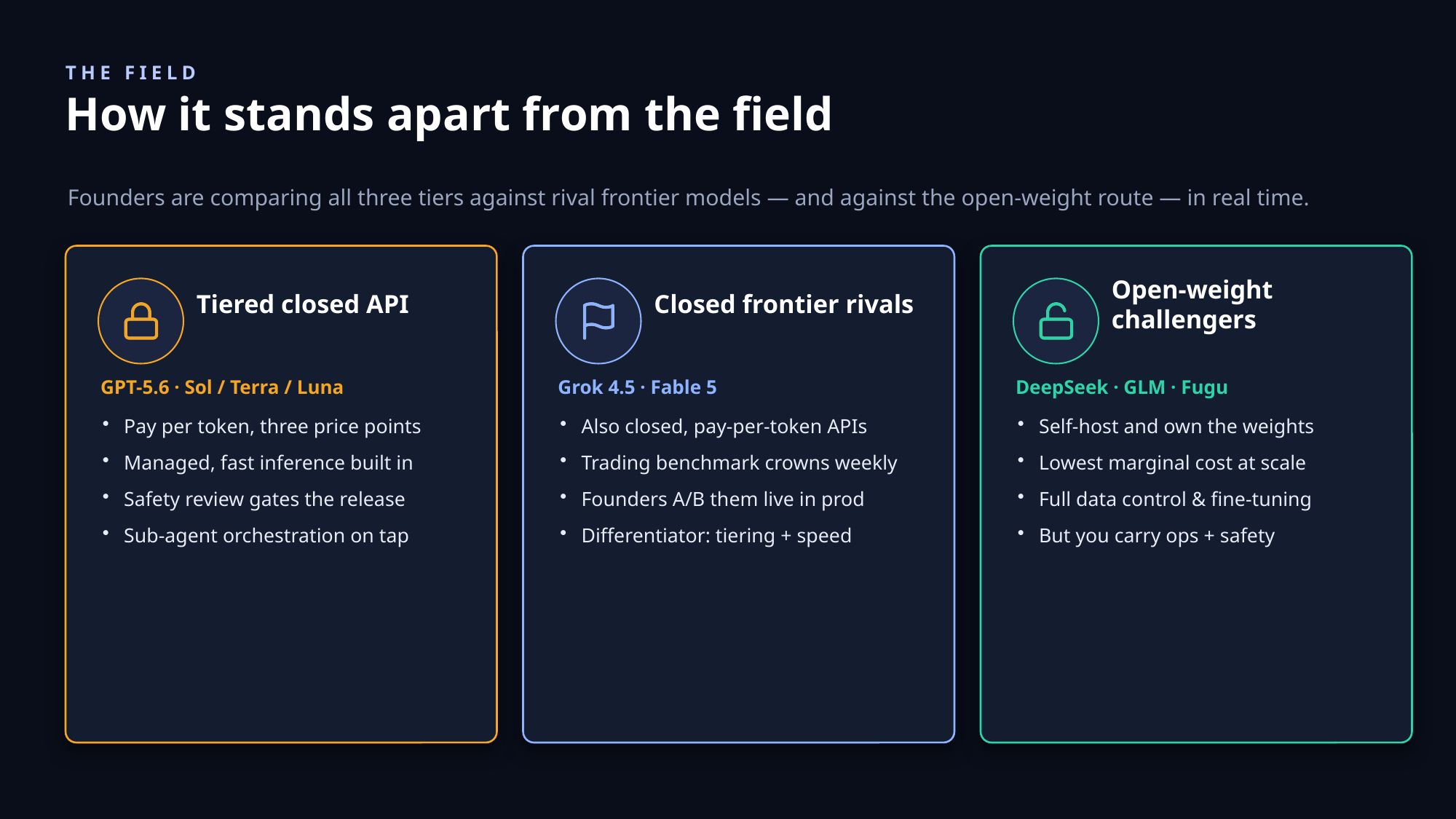 Example AskDeck slide 10