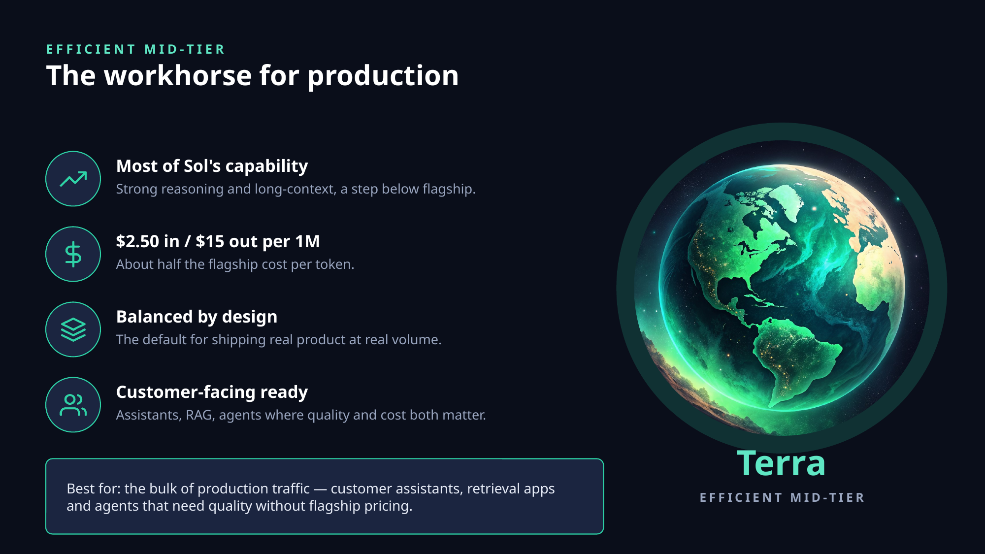 Example AskDeck slide 5
