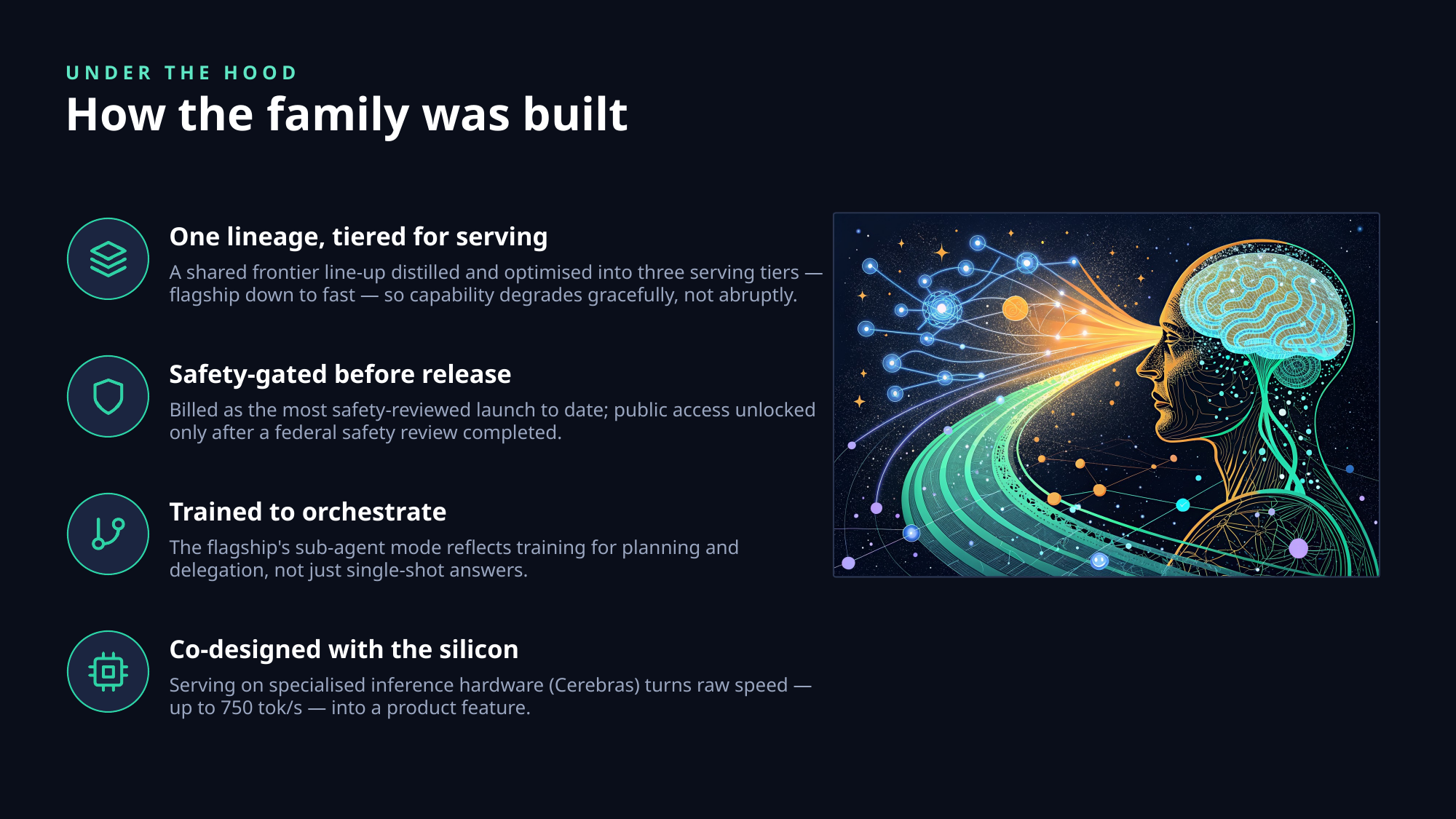 Example AskDeck slide 9