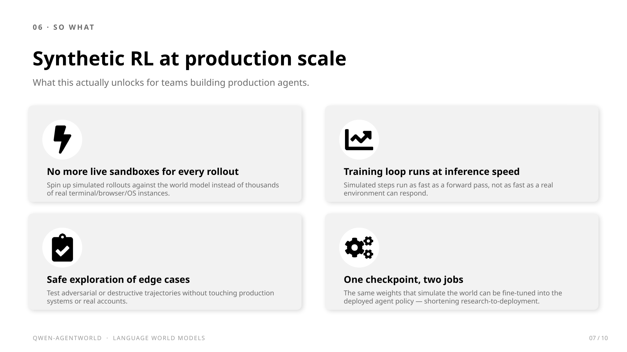 Slide 7 of 10