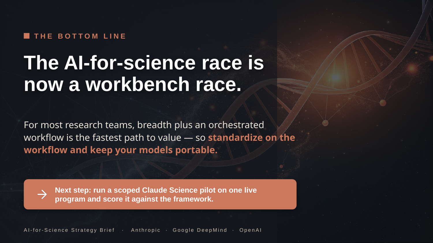Example AskDeck slide 10