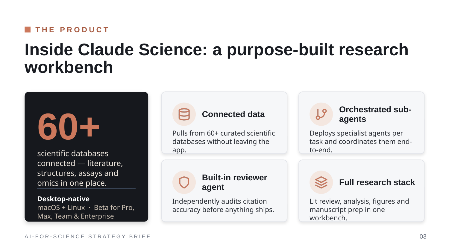 Example AskDeck slide 3