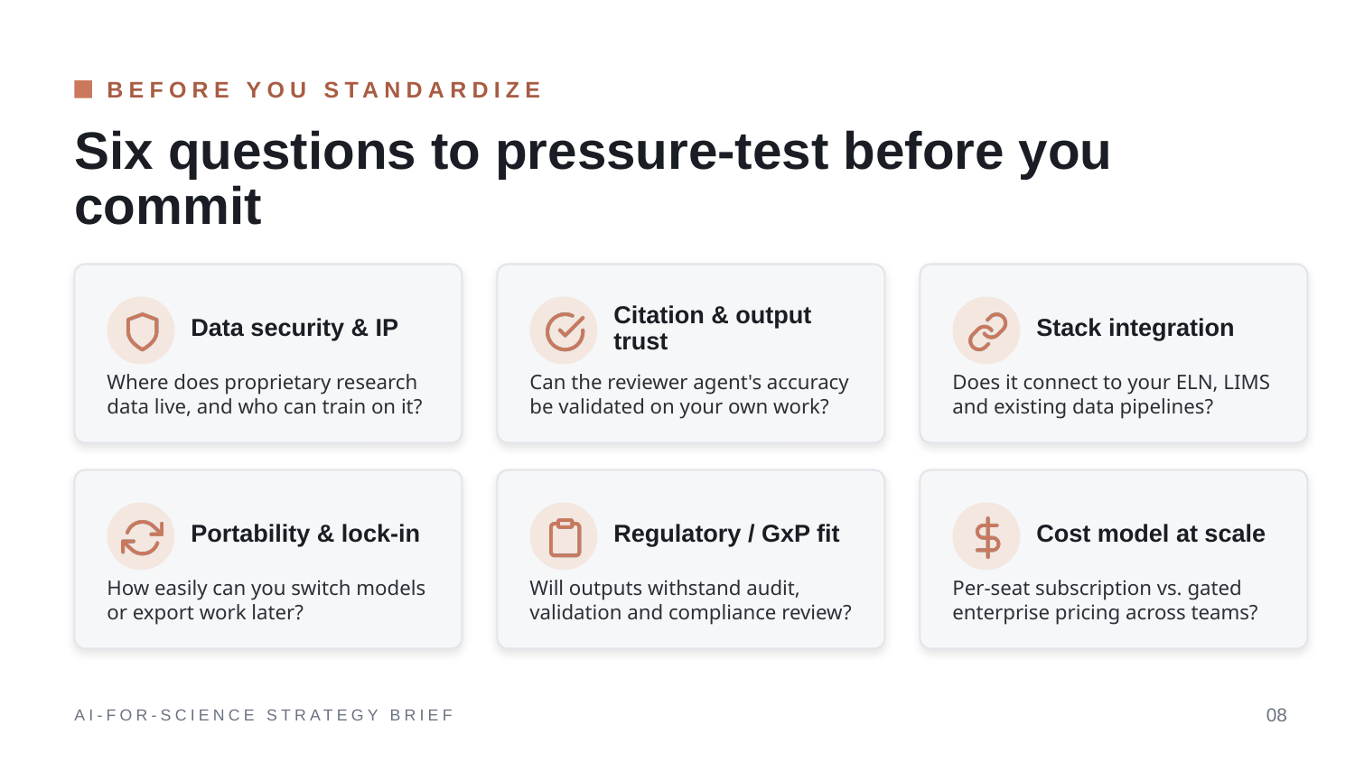 Example AskDeck slide 8