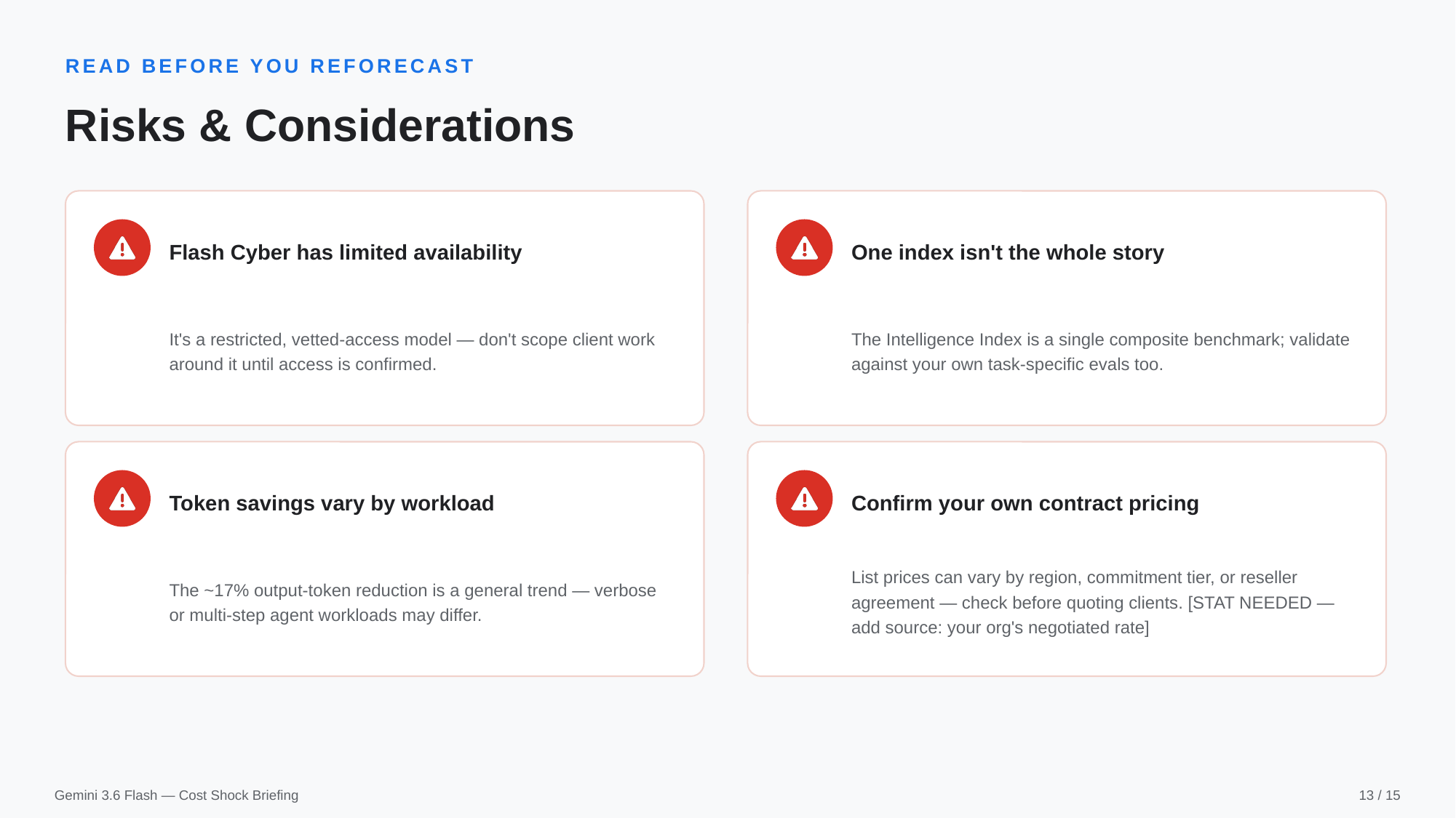 Example AskDeck slide 13