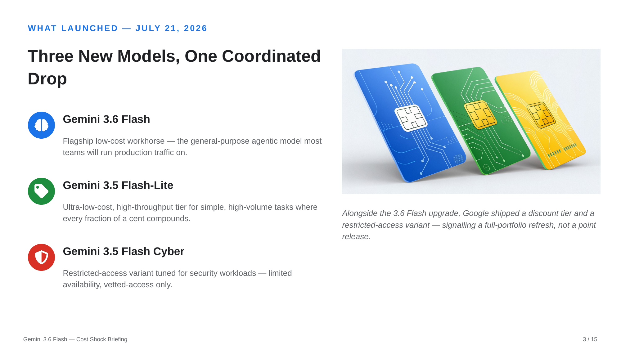 Example AskDeck slide 3