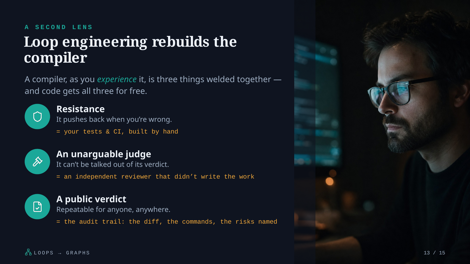 Example AskDeck slide 13