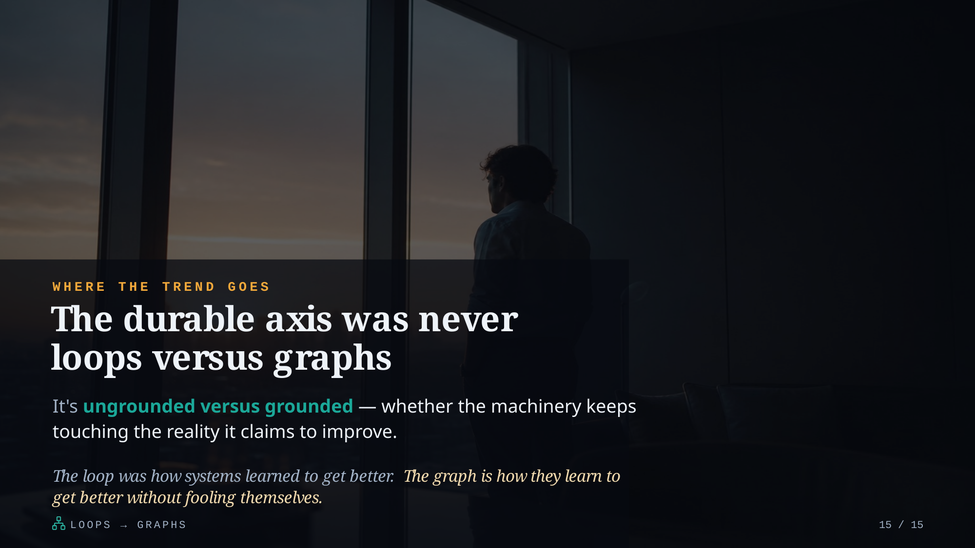 Example AskDeck slide 15