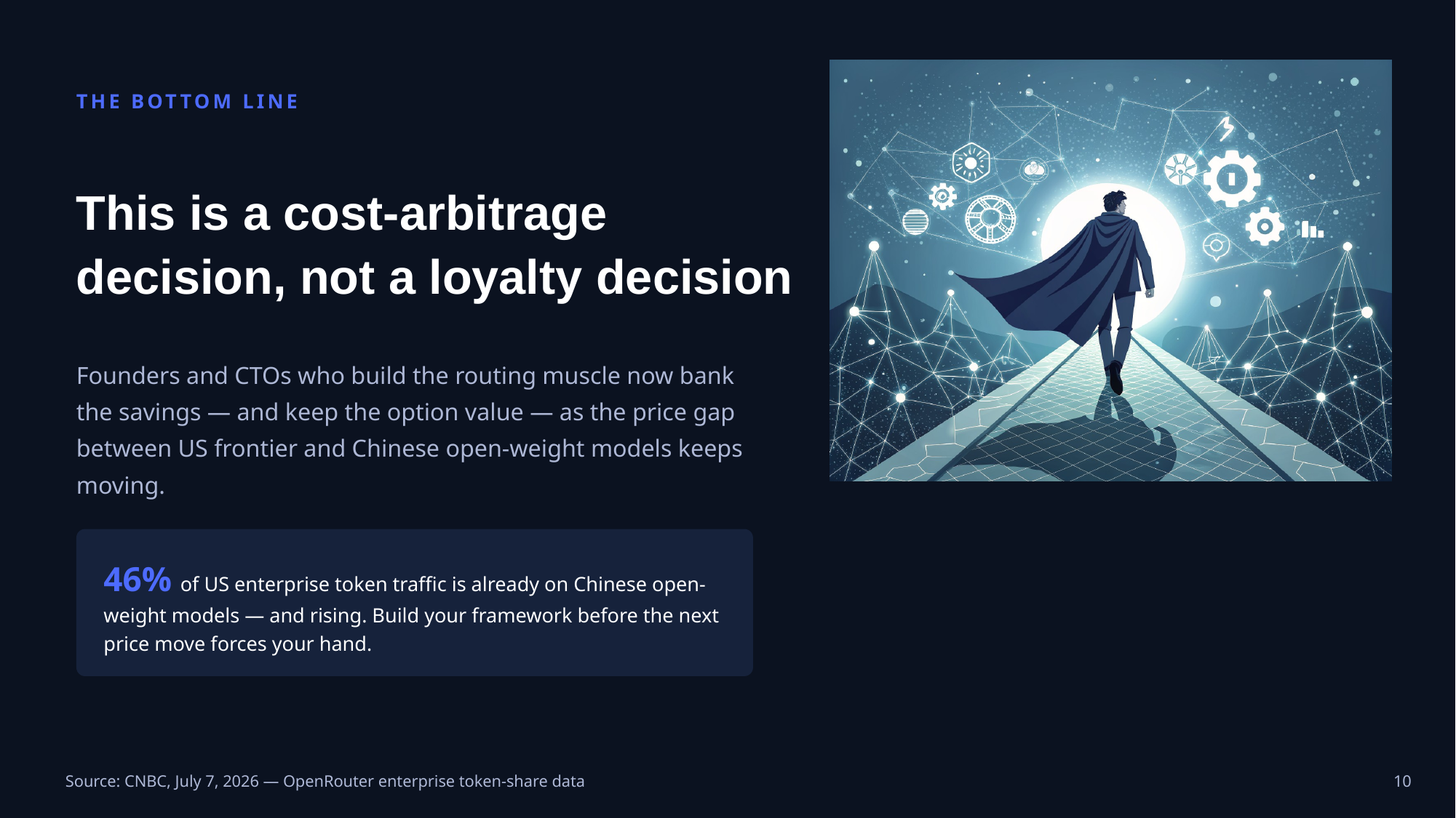 Example AskDeck slide 10