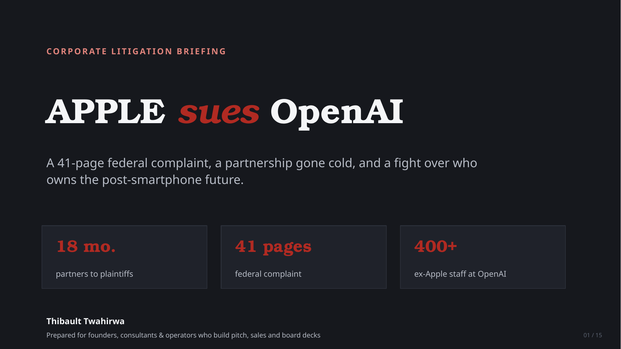 Example AskDeck slide 1