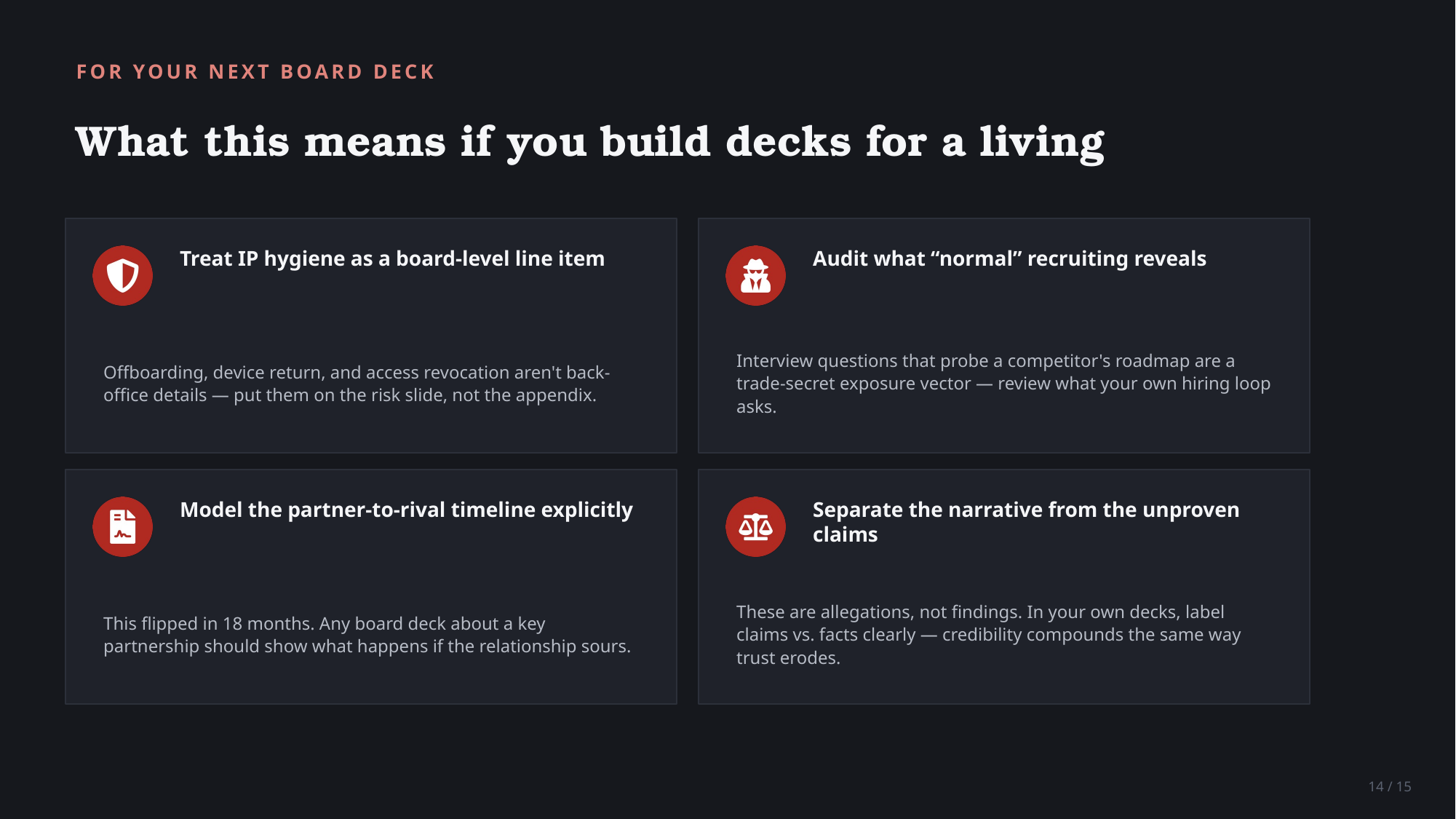 Example AskDeck slide 14