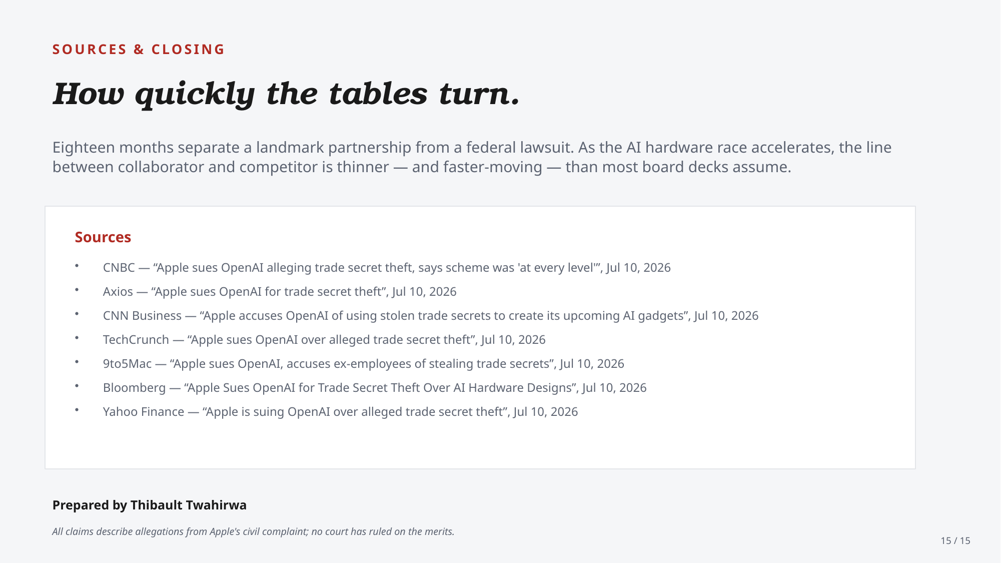 Example AskDeck slide 15