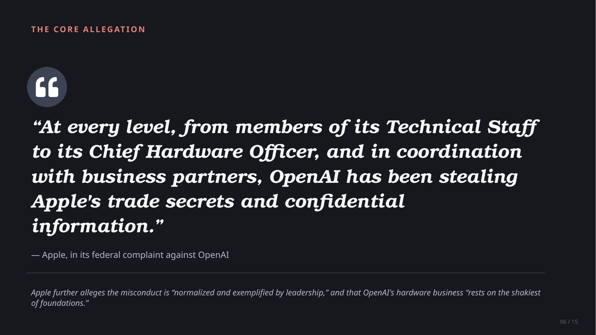 Example AskDeck slide 6