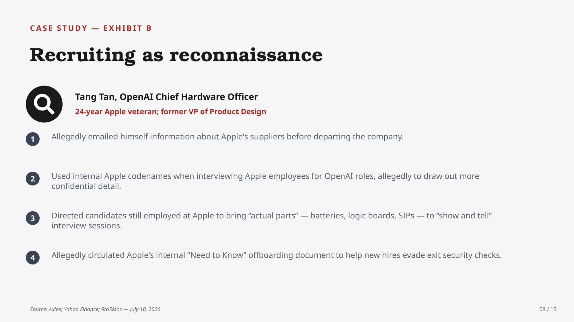 Example AskDeck slide 8