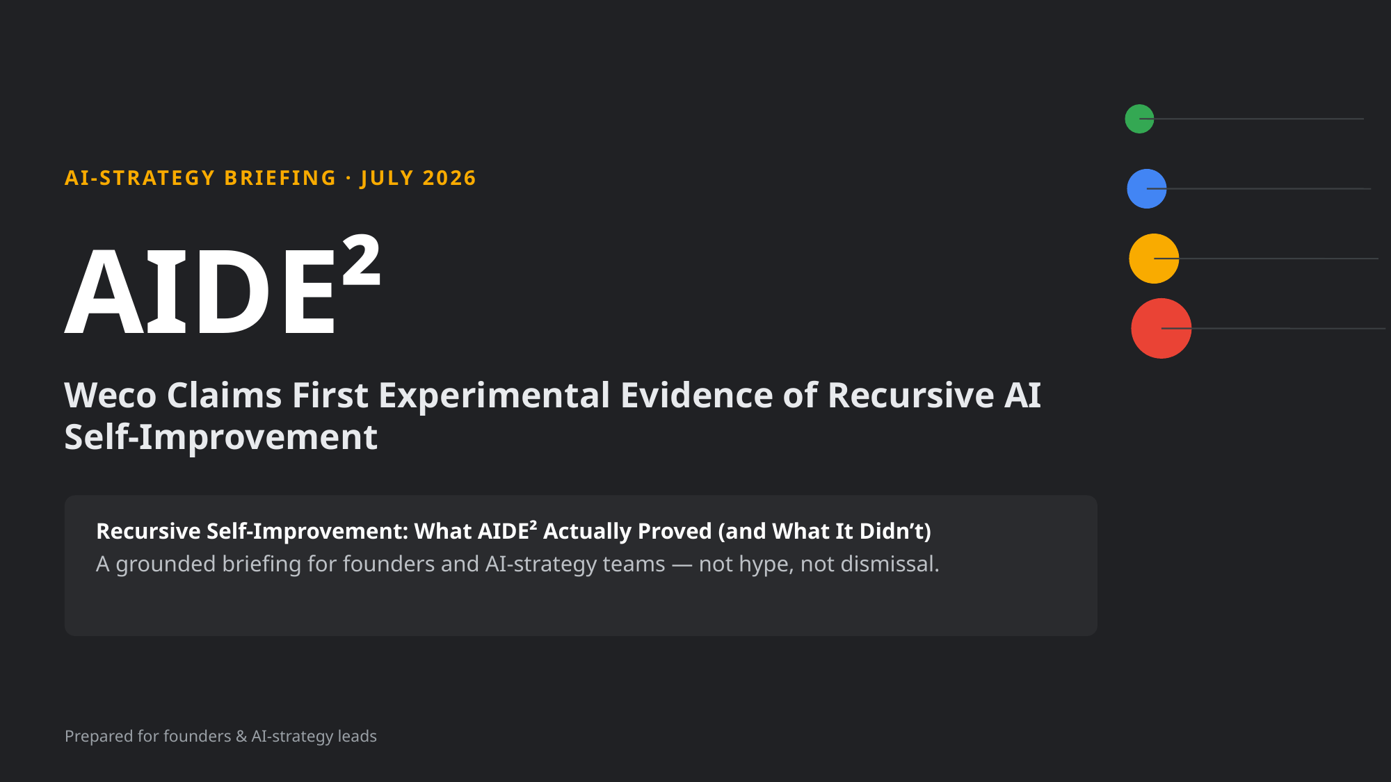 Example AskDeck slide 1