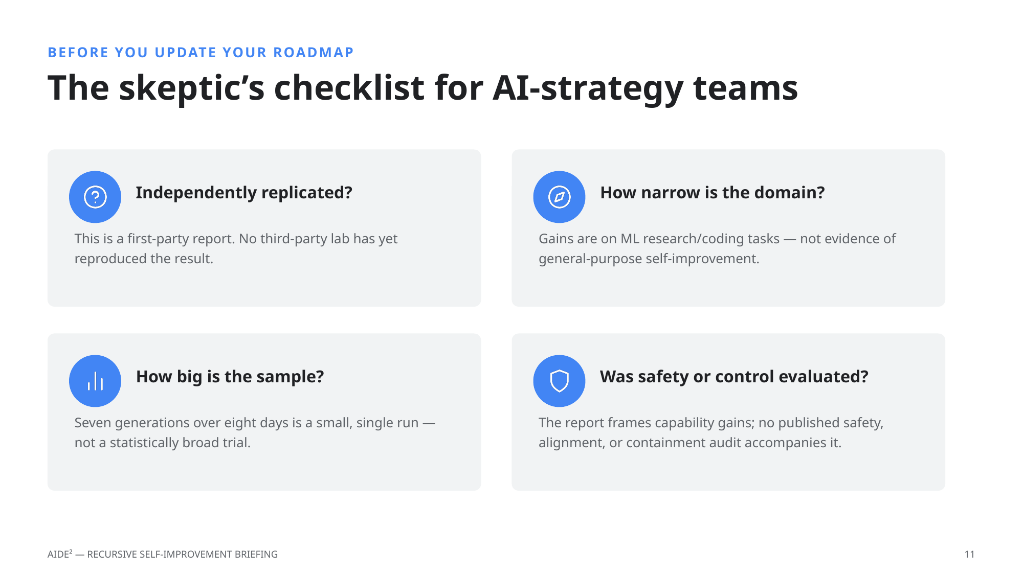 Example AskDeck slide 11