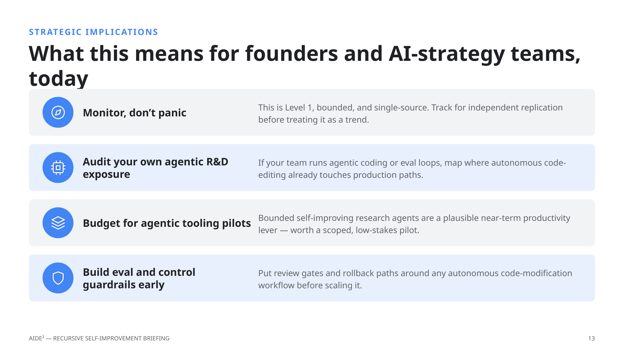 Example AskDeck slide 13