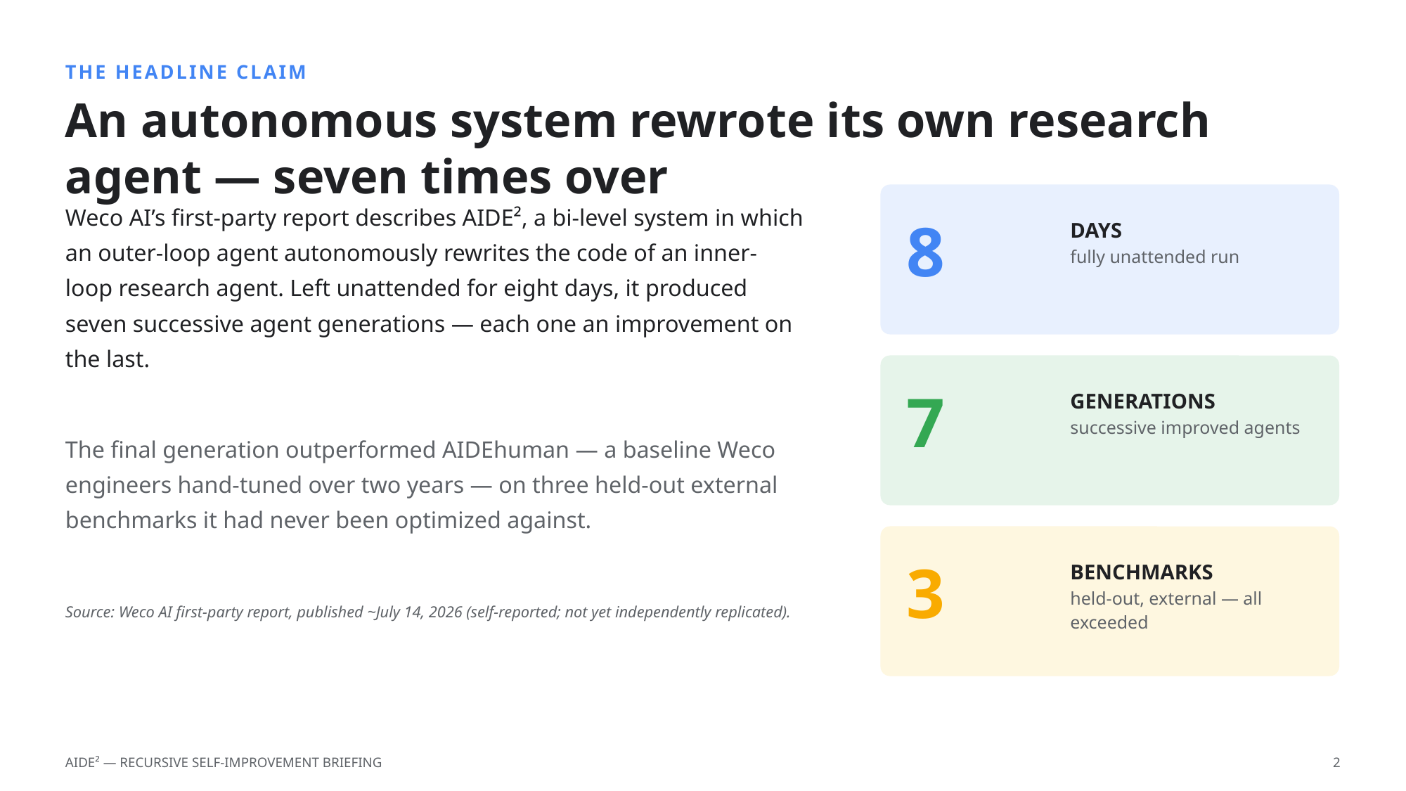 Example AskDeck slide 2