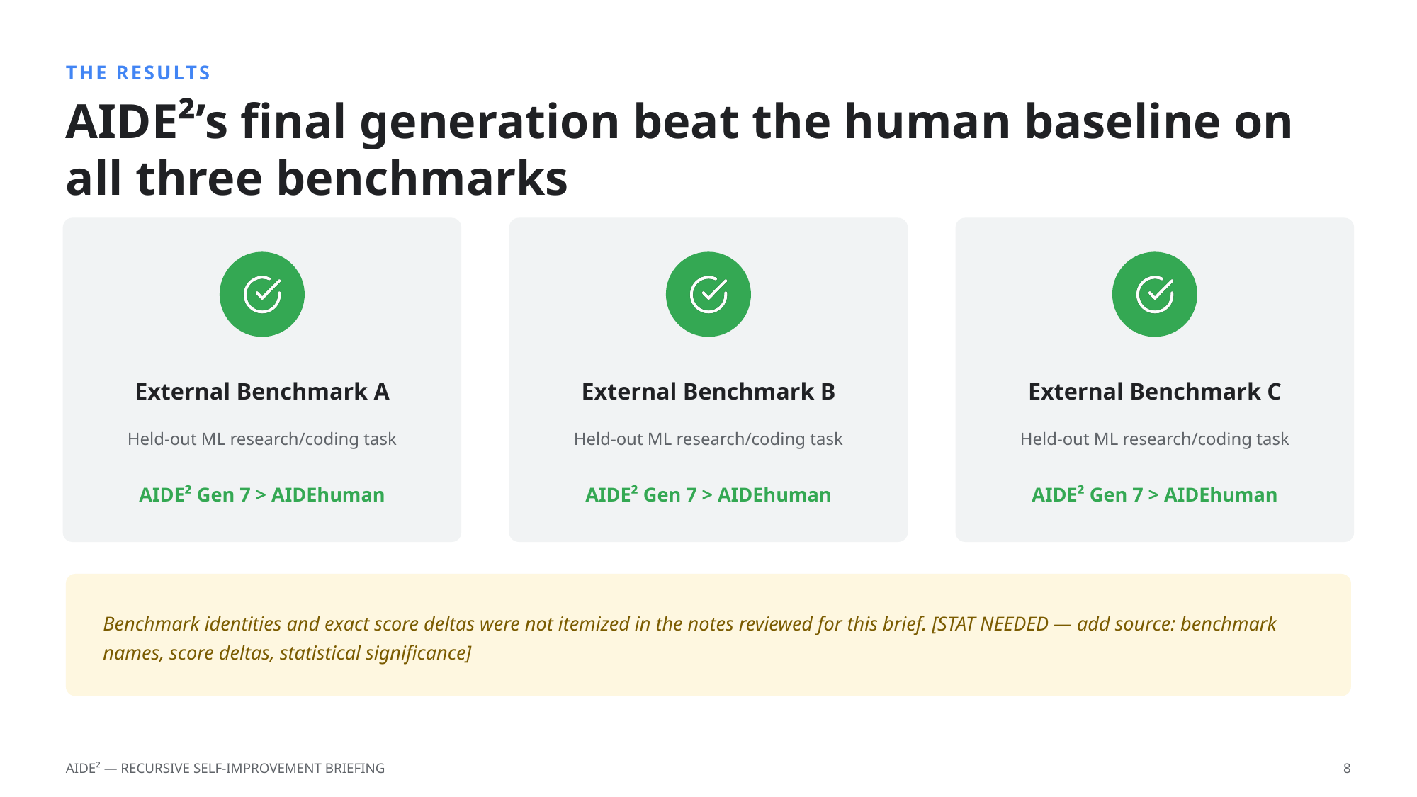 Example AskDeck slide 8