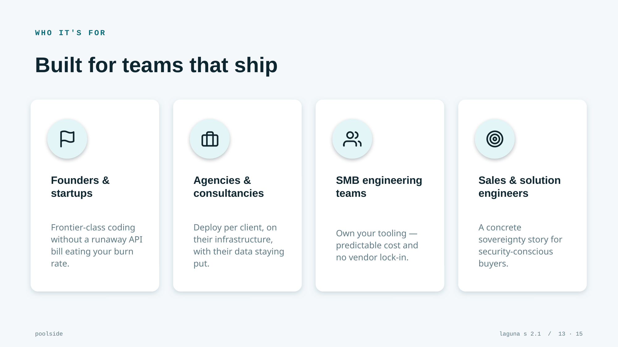 Example AskDeck slide 13