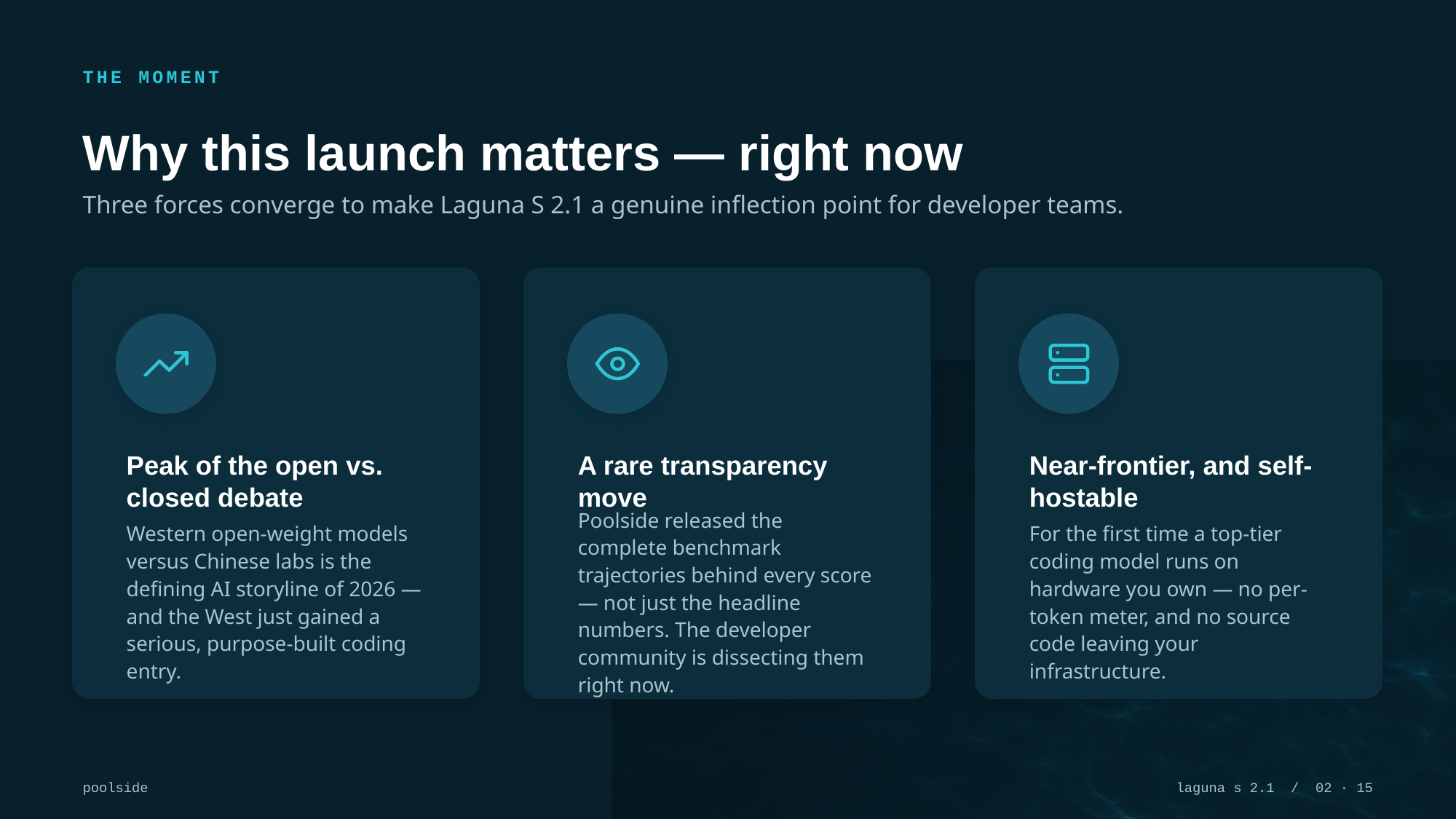 Example AskDeck slide 2