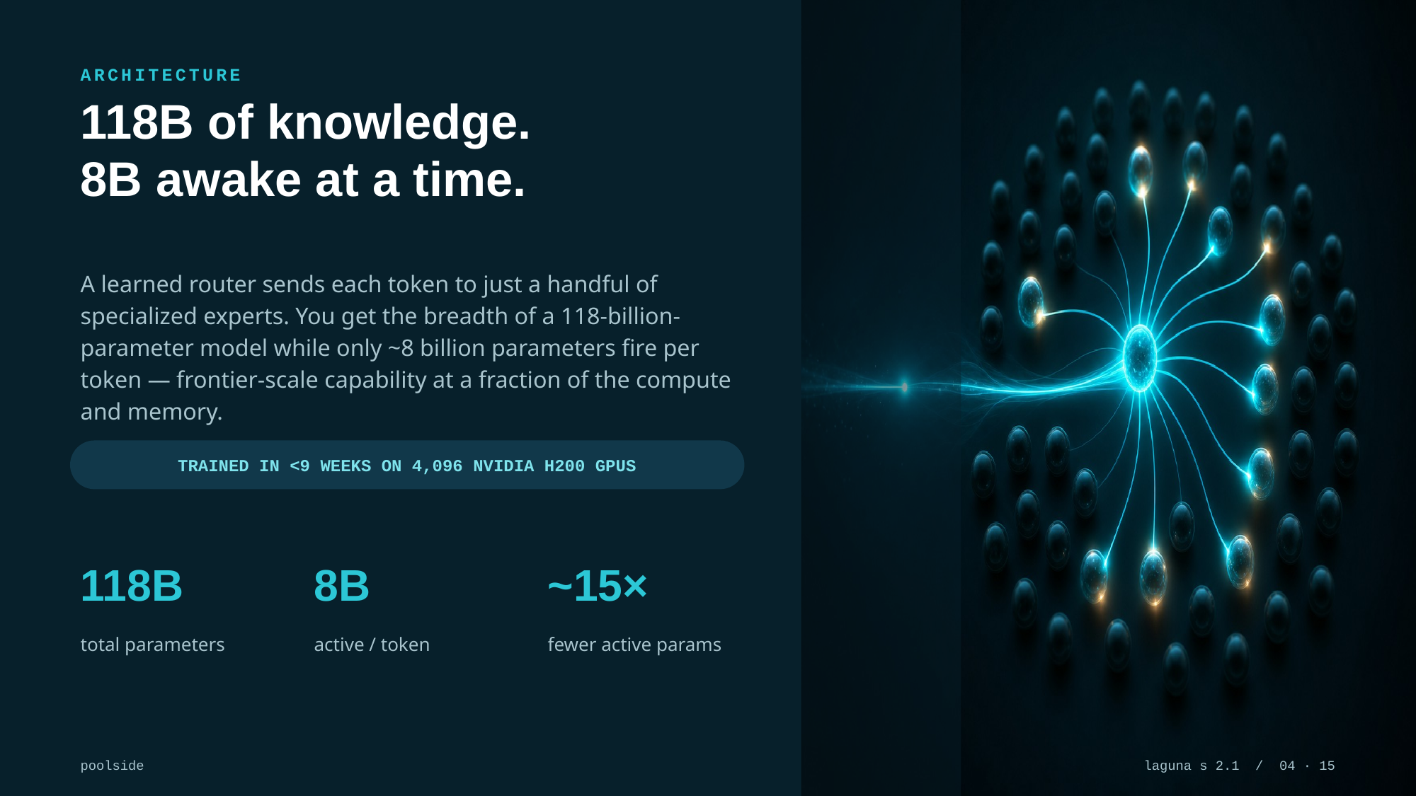 Example AskDeck slide 4