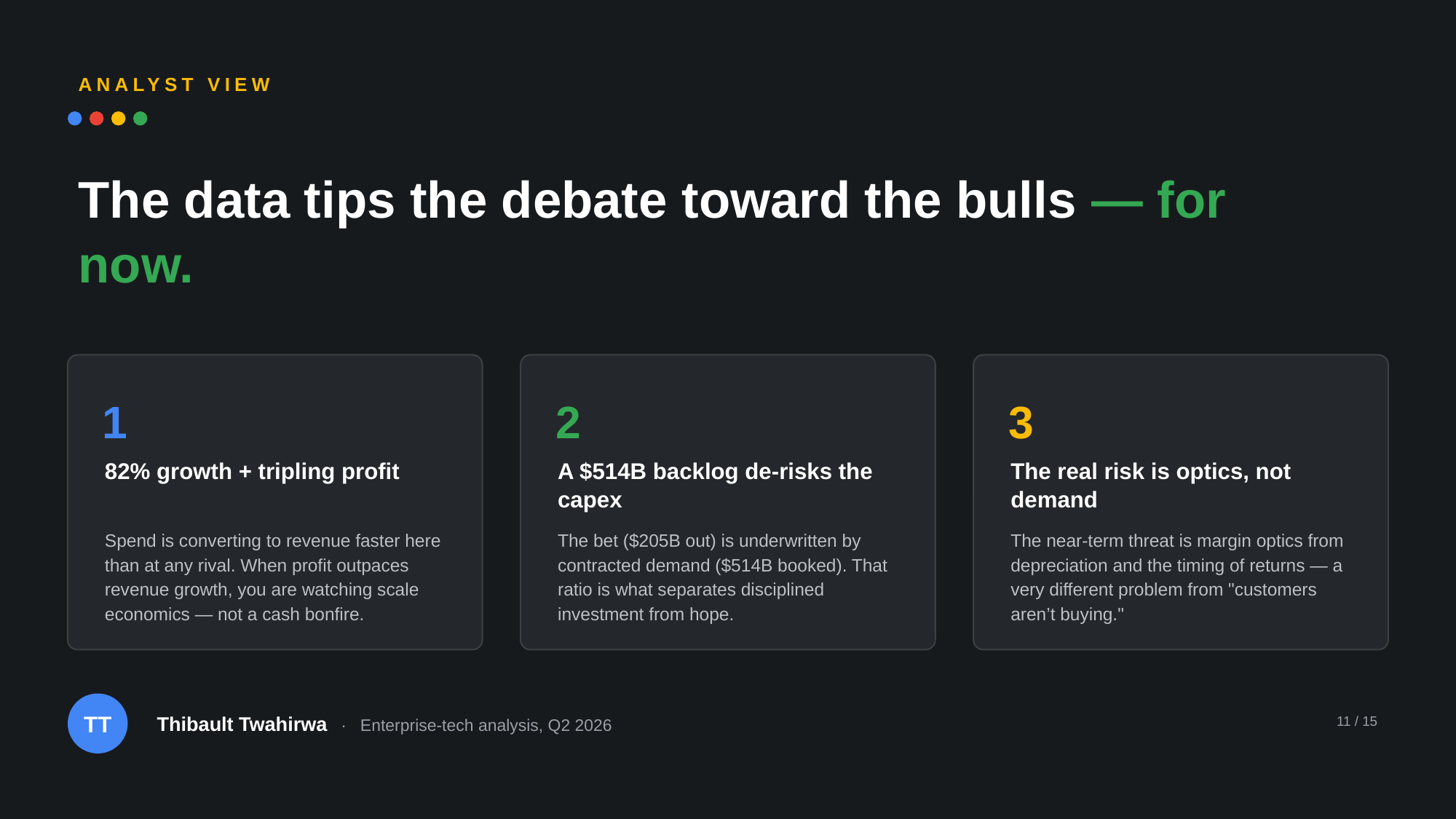 Example AskDeck slide 11