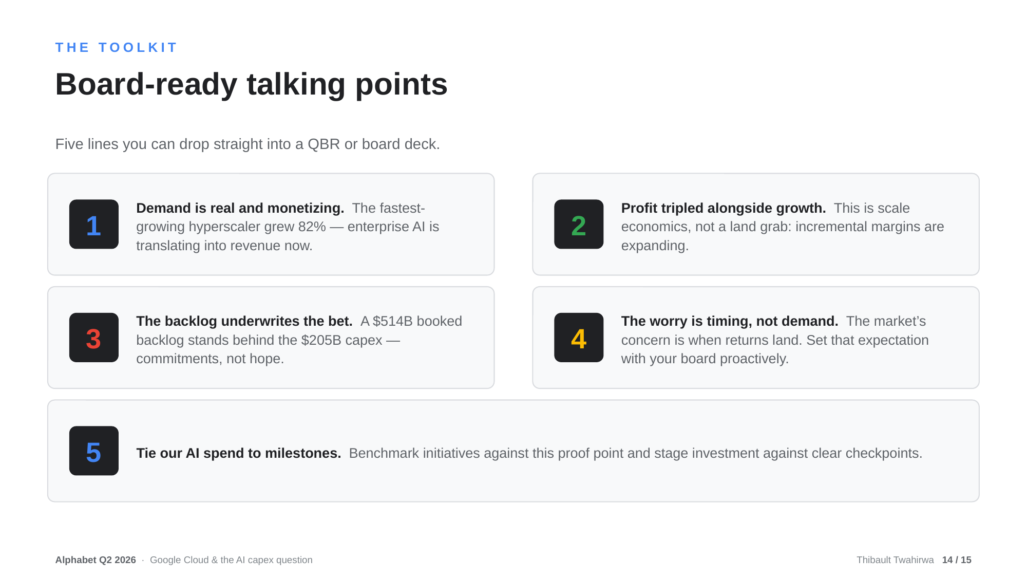 Example AskDeck slide 14