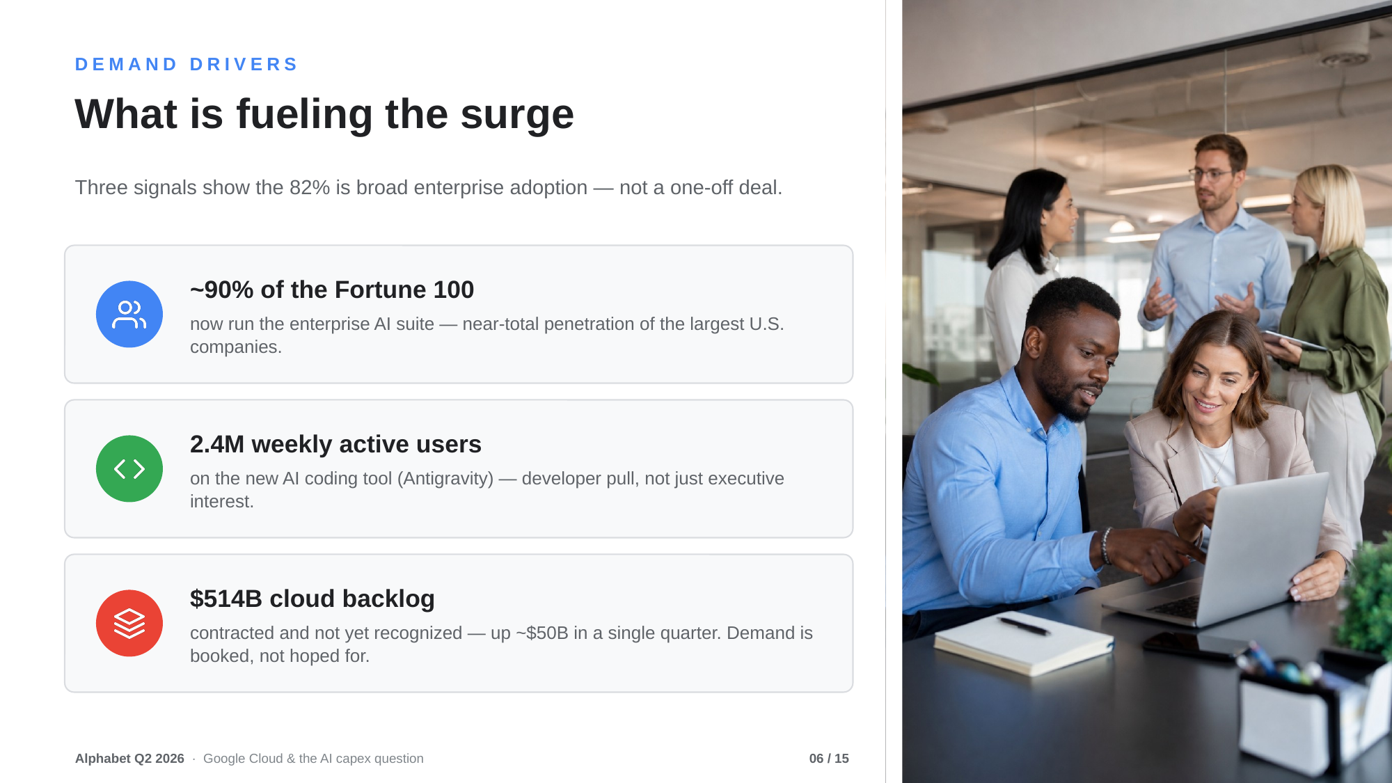 Example AskDeck slide 6