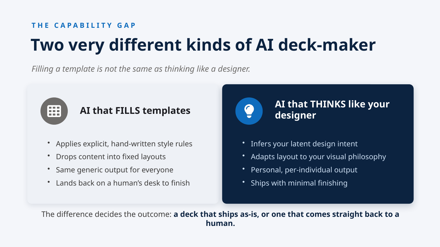 Example AskDeck slide 3