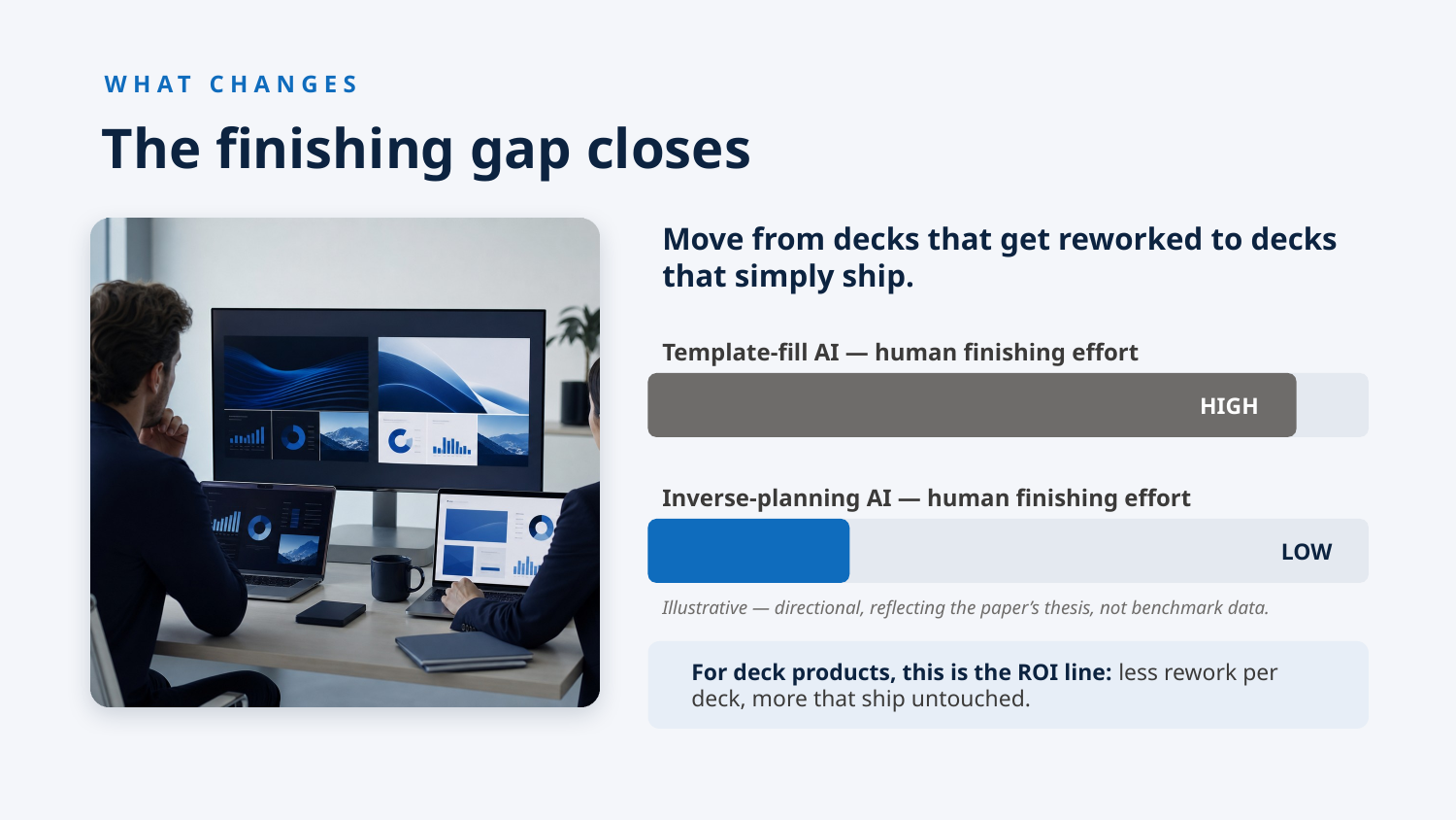 Example AskDeck slide 7