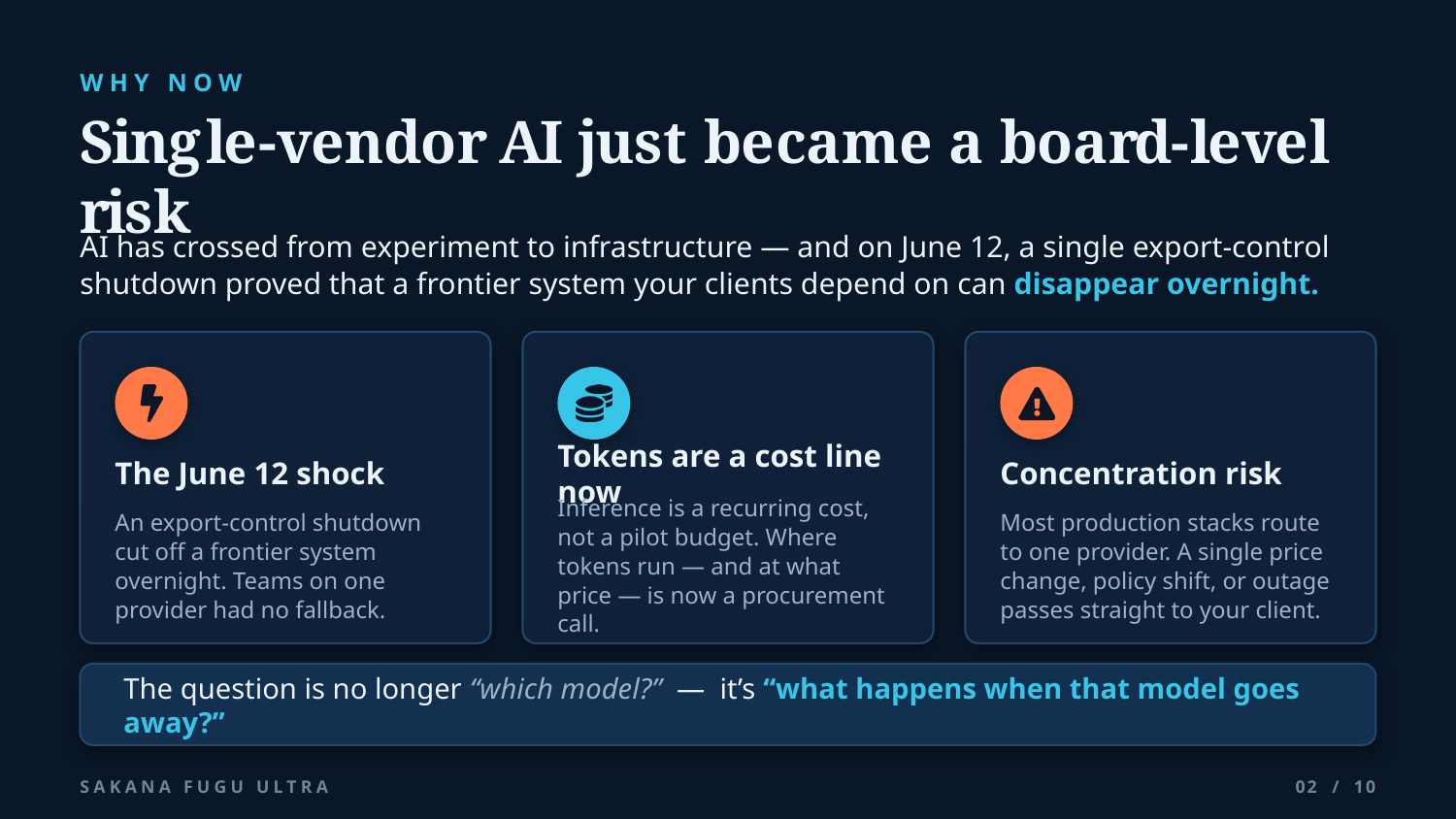 Example AskDeck slide 2