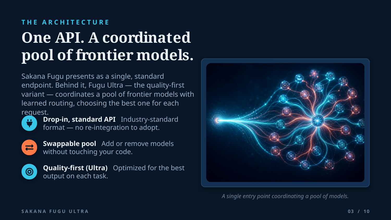 Example AskDeck slide 3