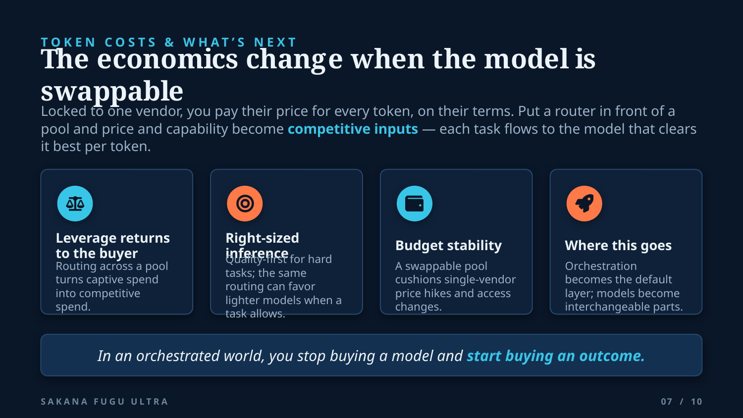 Example AskDeck slide 7