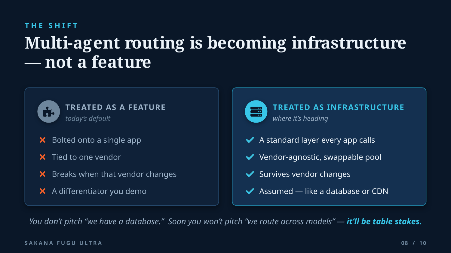 Example AskDeck slide 8