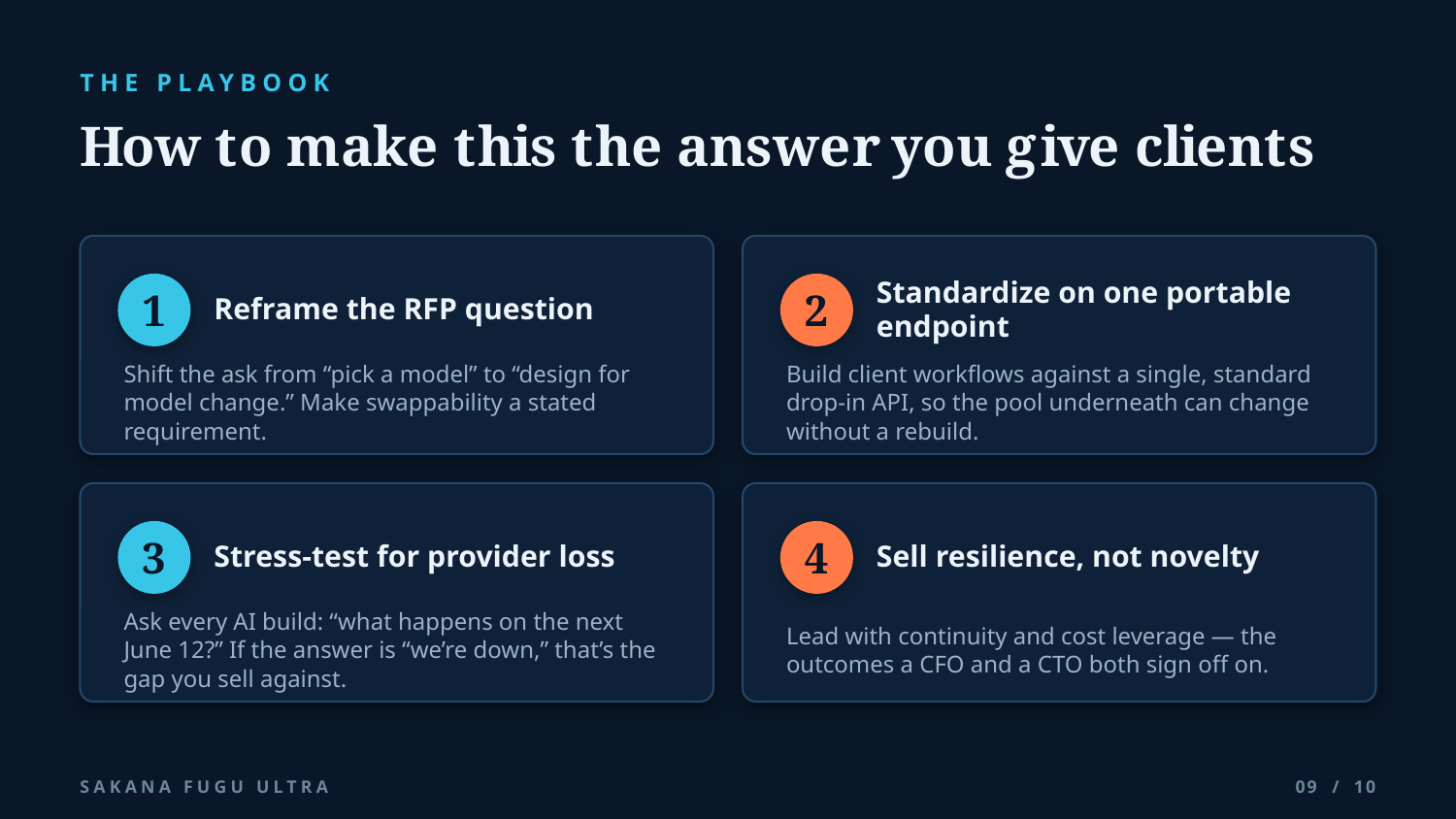Example AskDeck slide 9