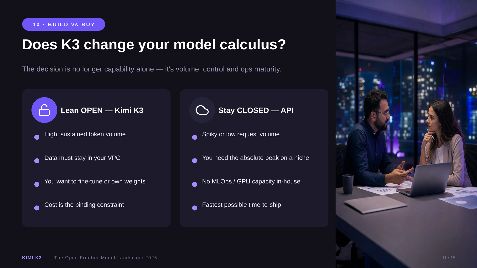Example AskDeck slide 11